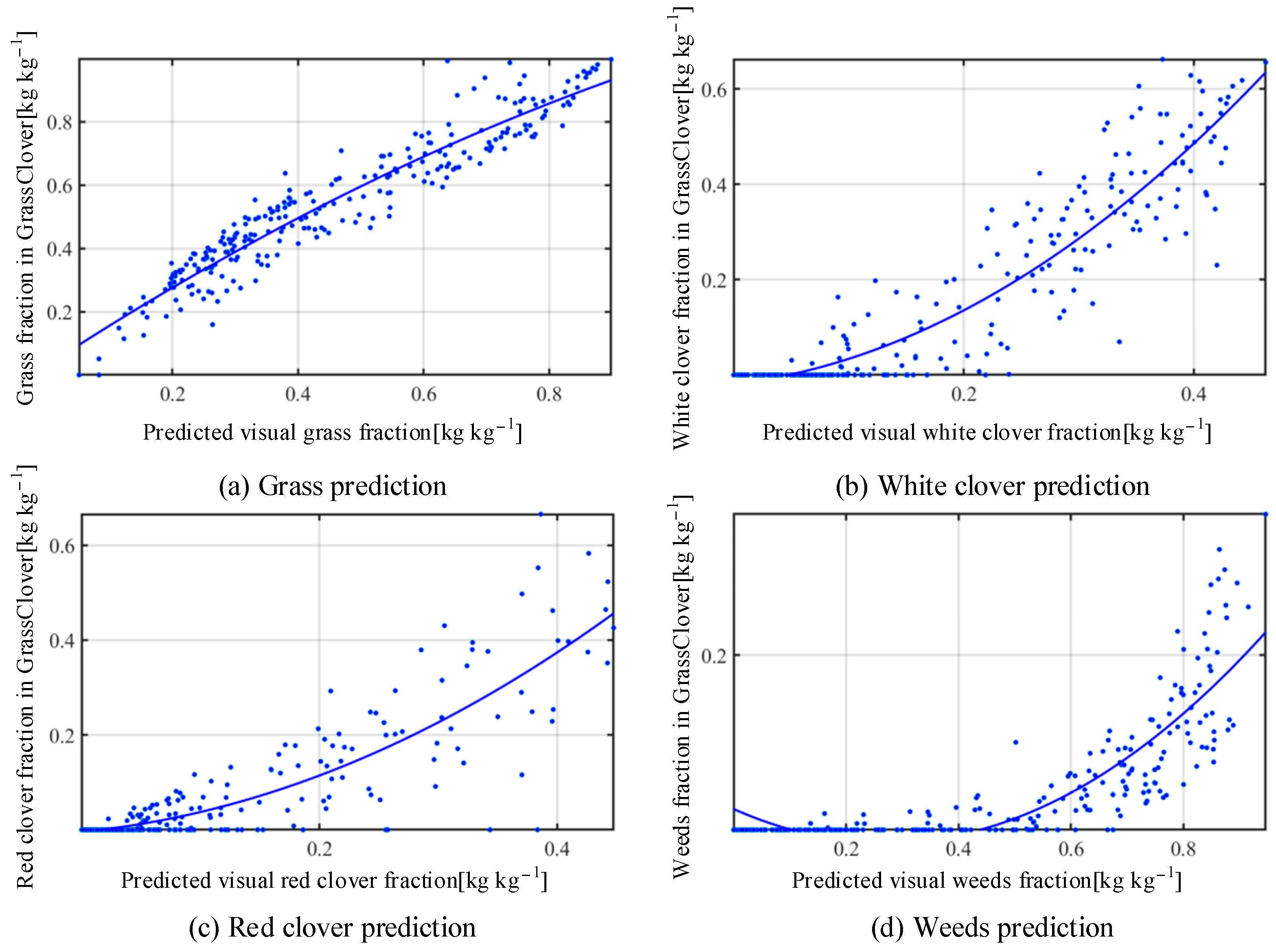 Applsci 13 11742 g010