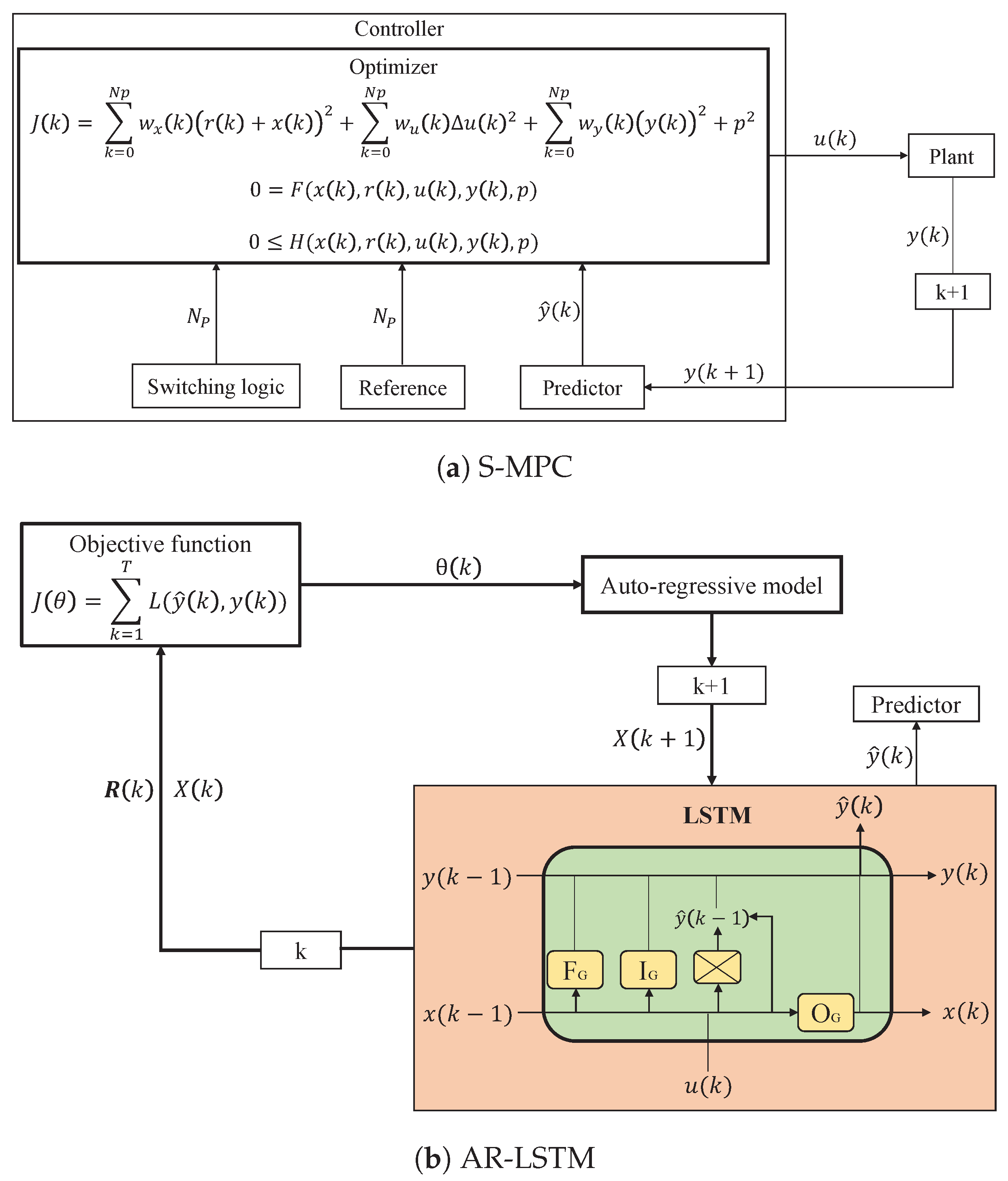 Applsci 13 11744 g001