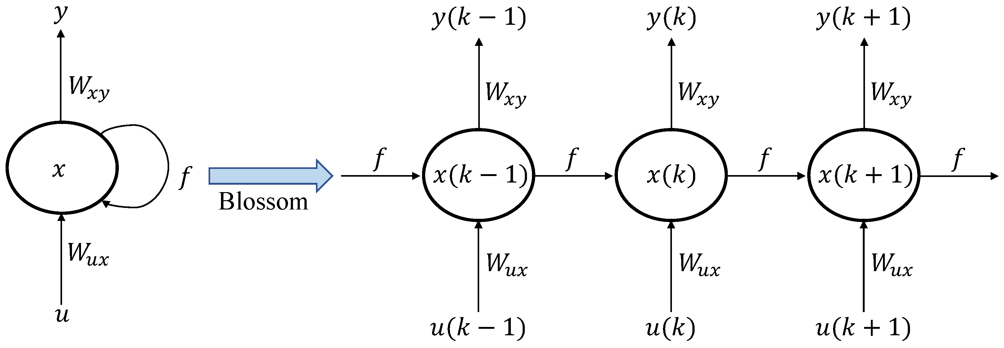Applsci 13 11744 g002