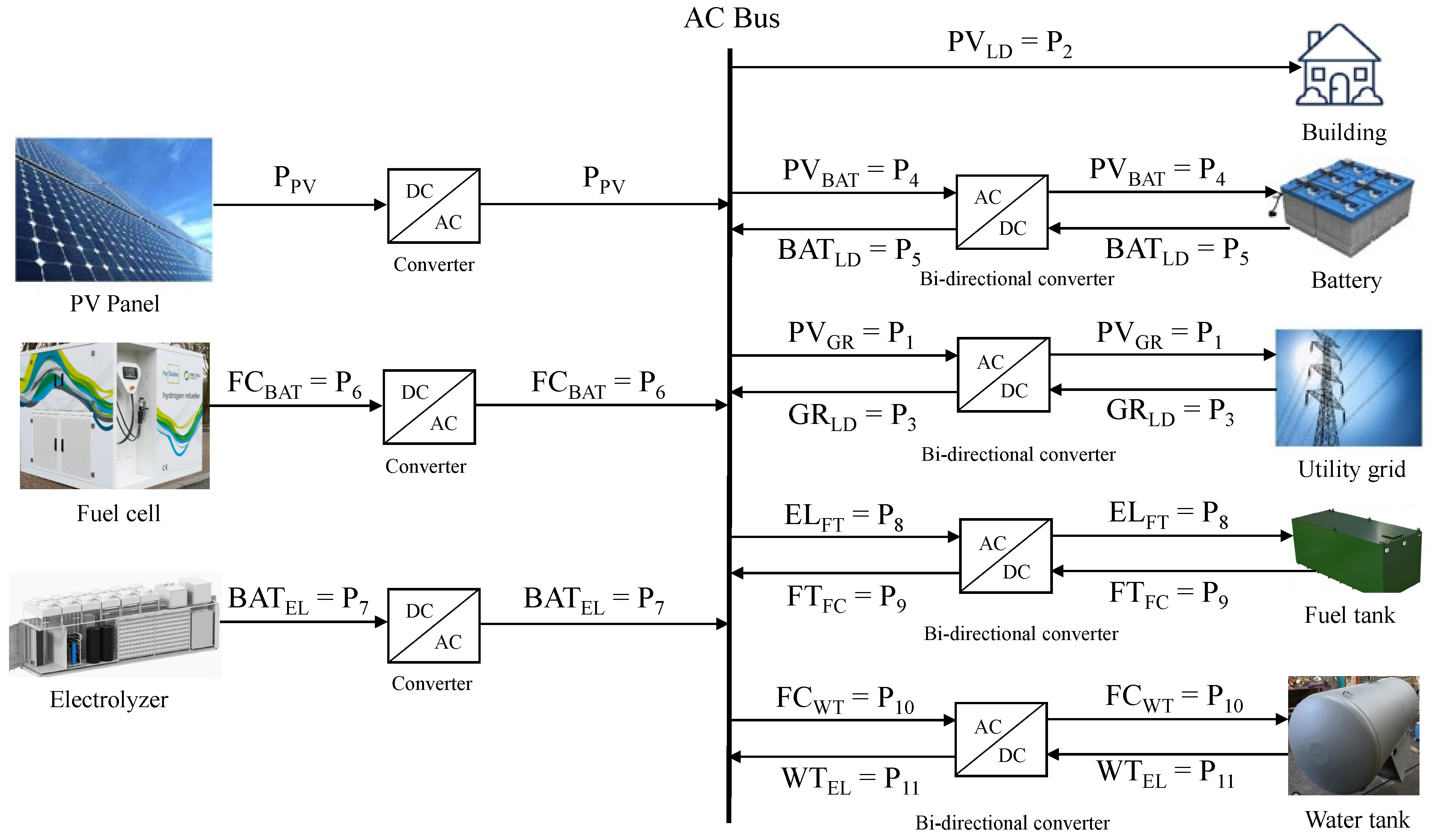 Applsci 13 11744 g003