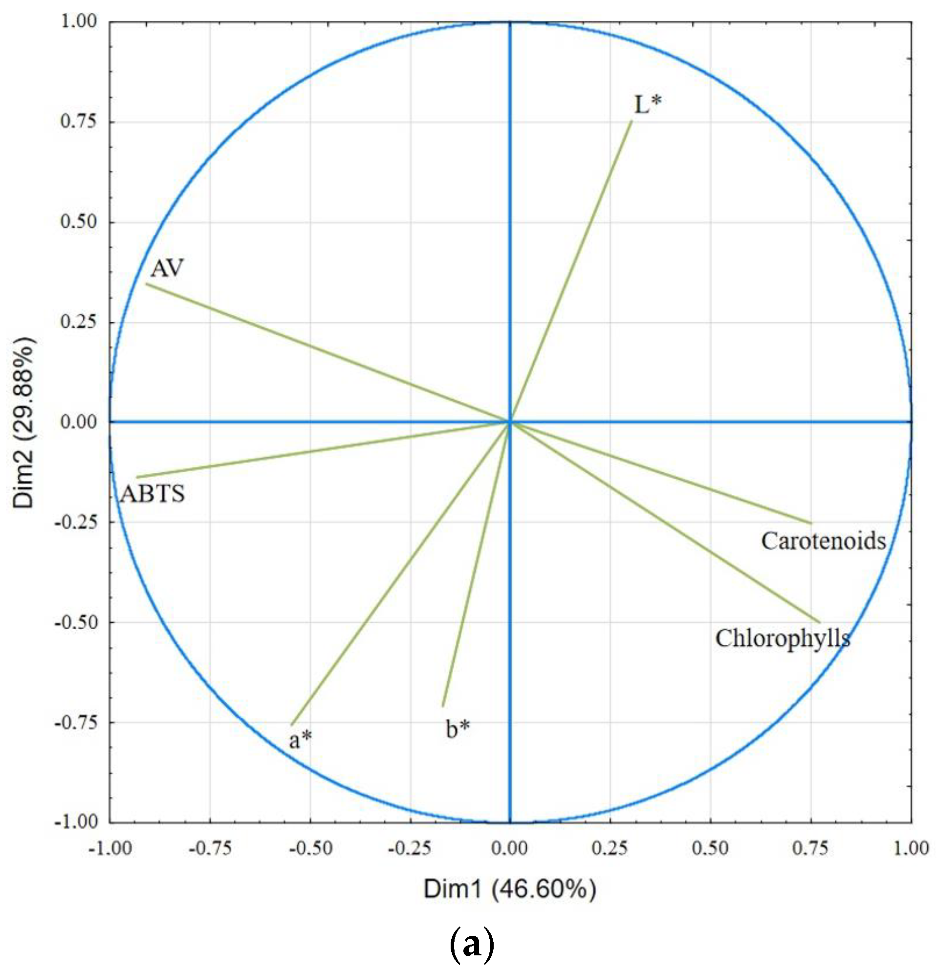 Applsci 13 11746 g002a