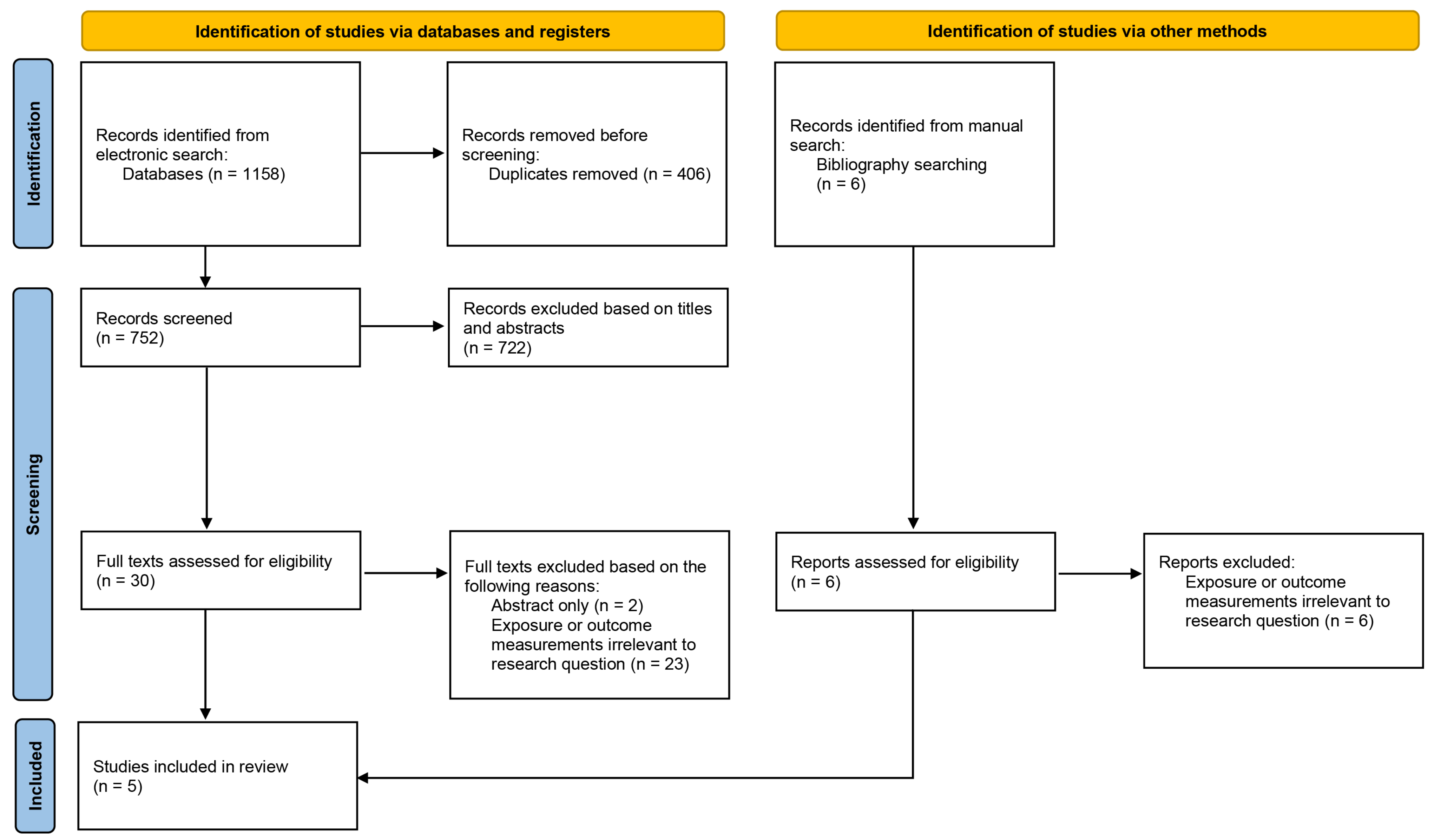 Applsci 13 11747 g001