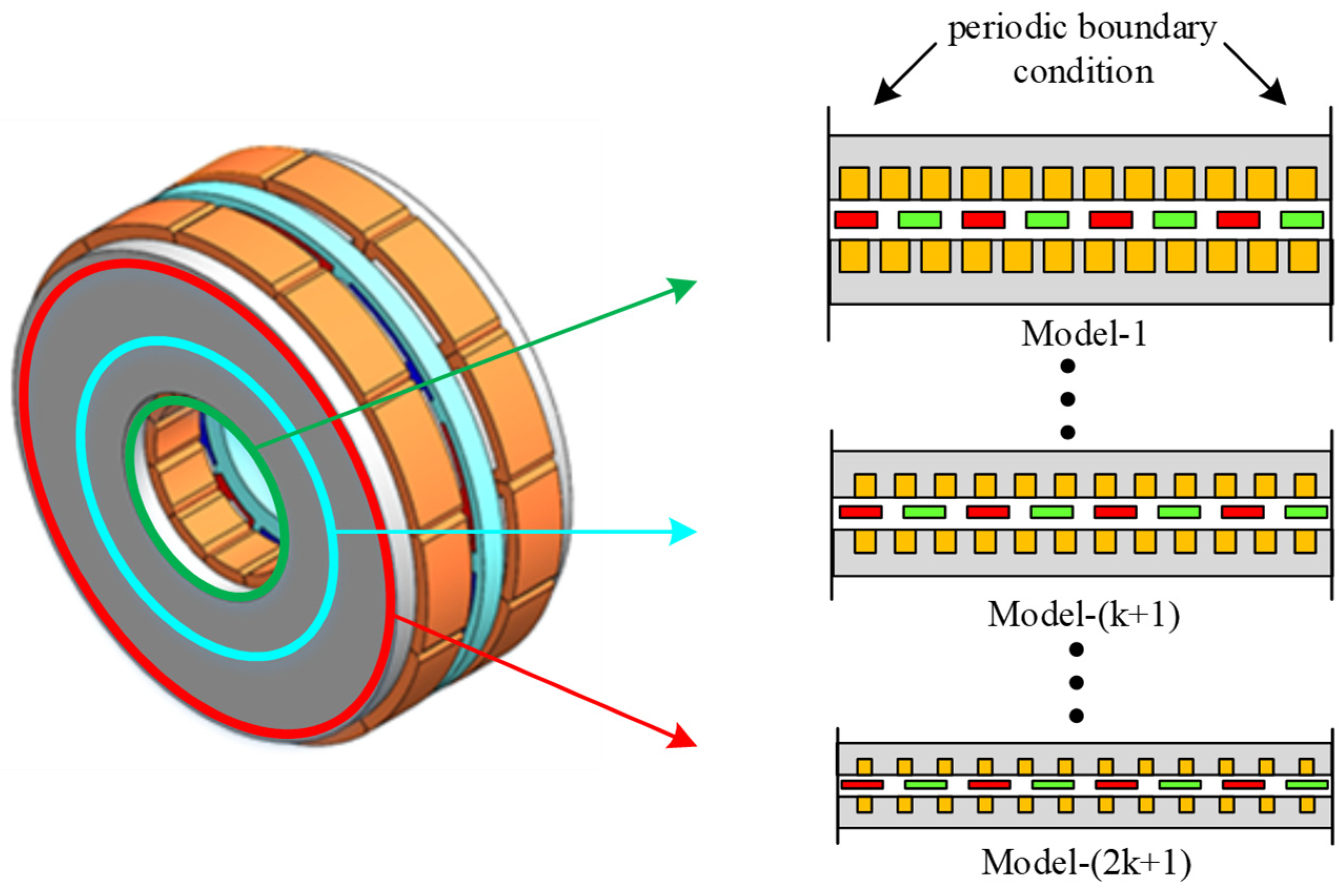 Applsci 13 11748 g009