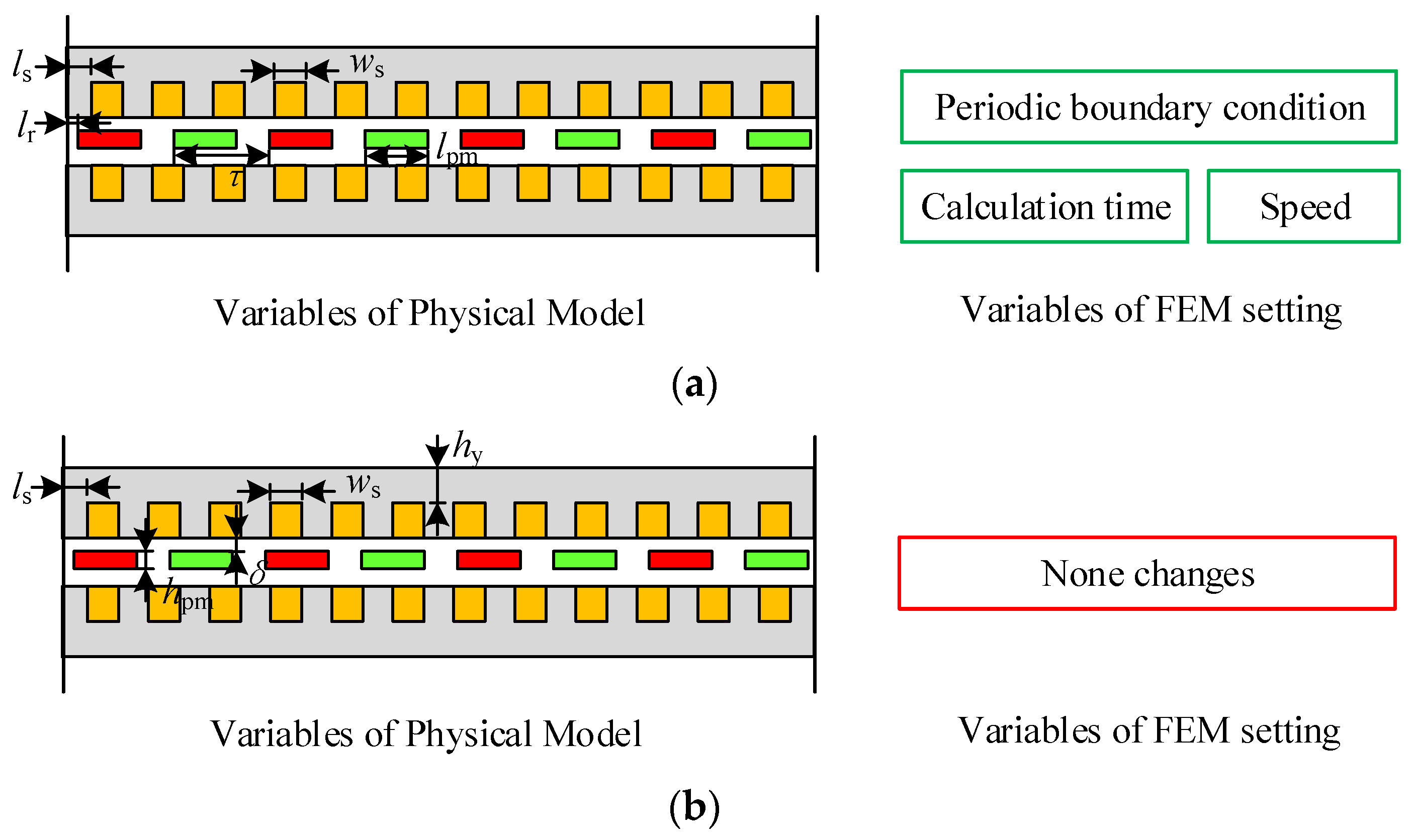 Applsci 13 11748 g010