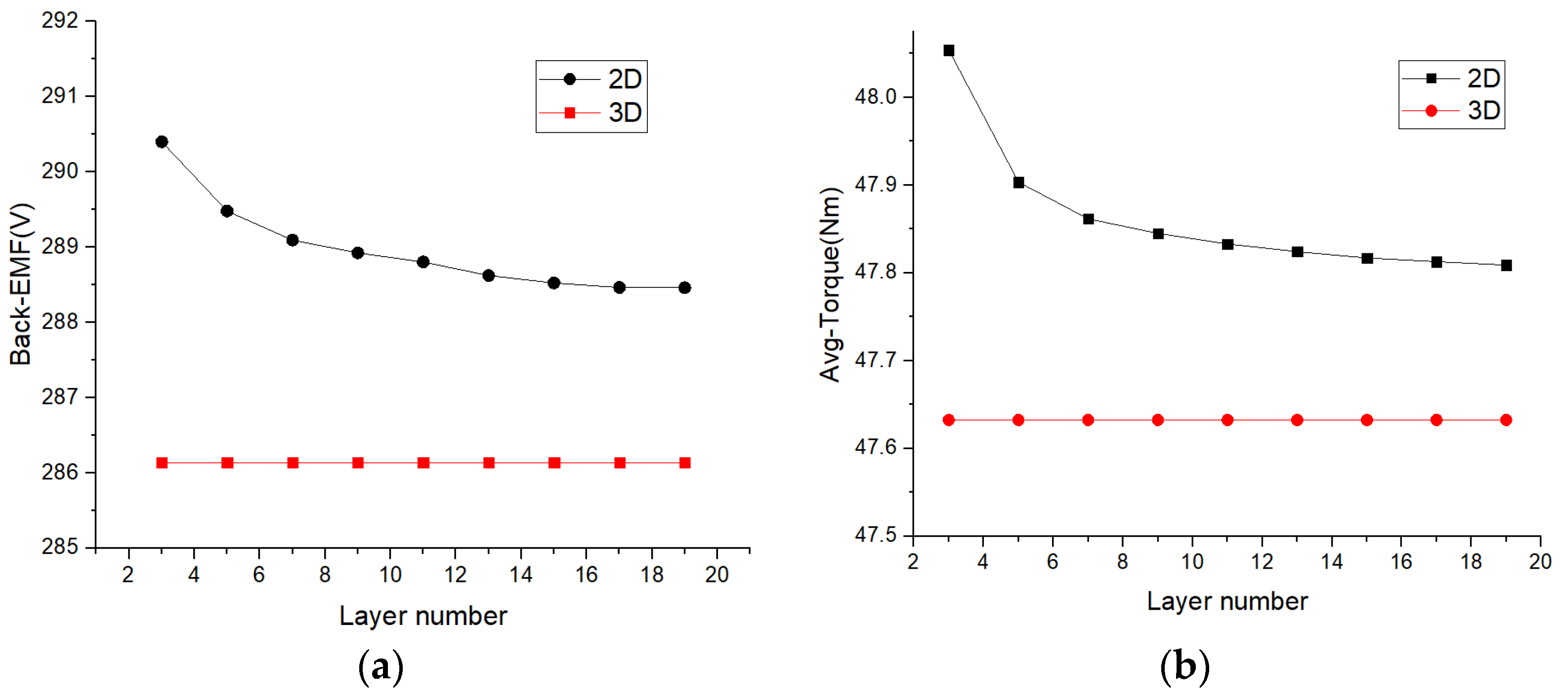 Applsci 13 11748 g017