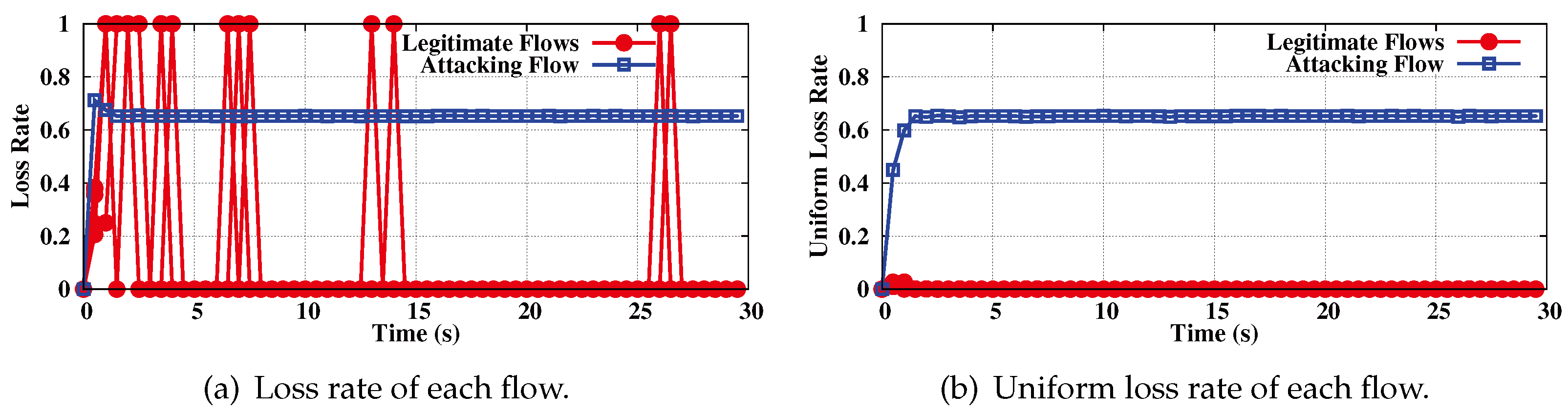 Applsci 13 11749 g004