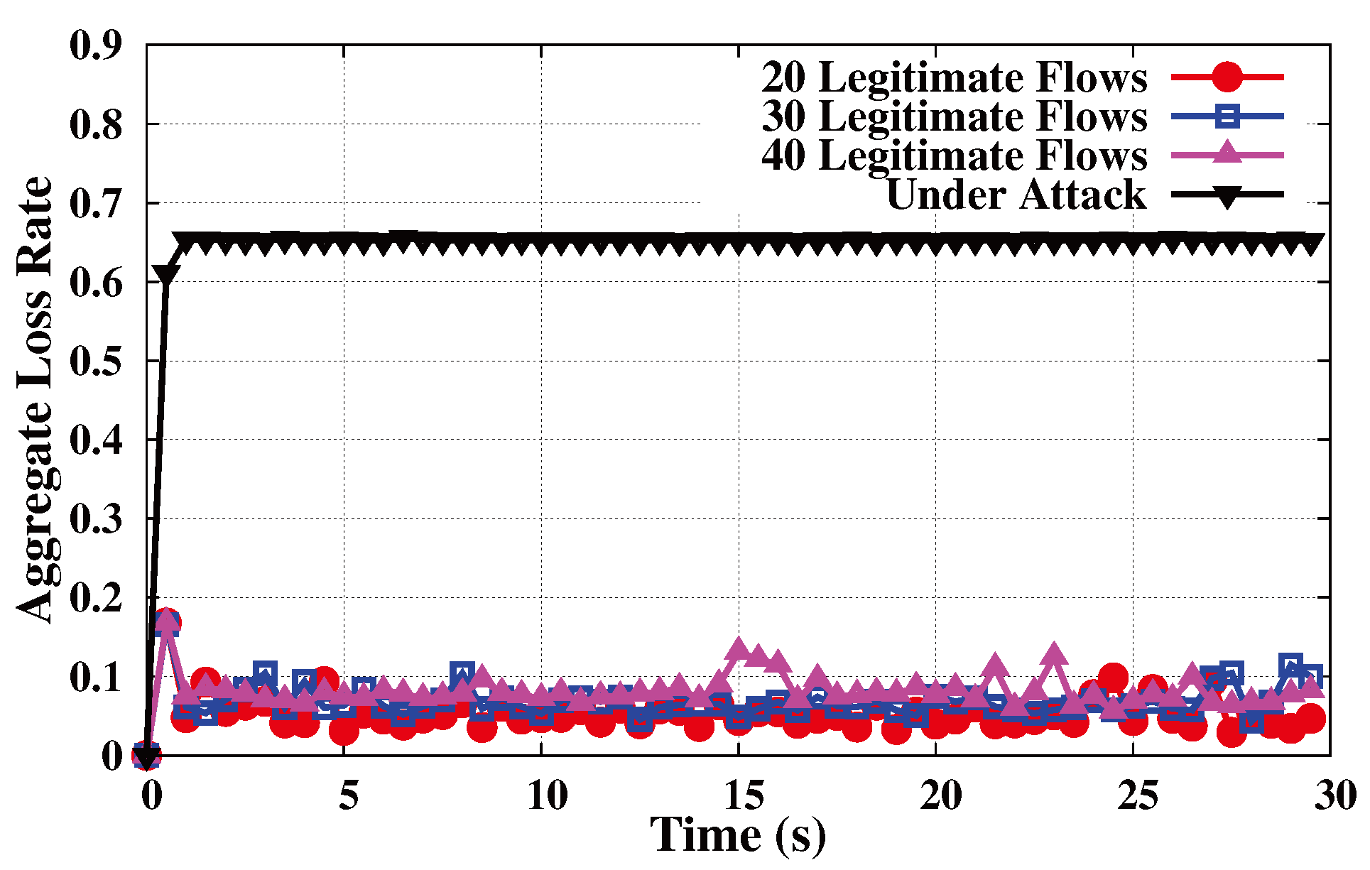 Applsci 13 11749 g006