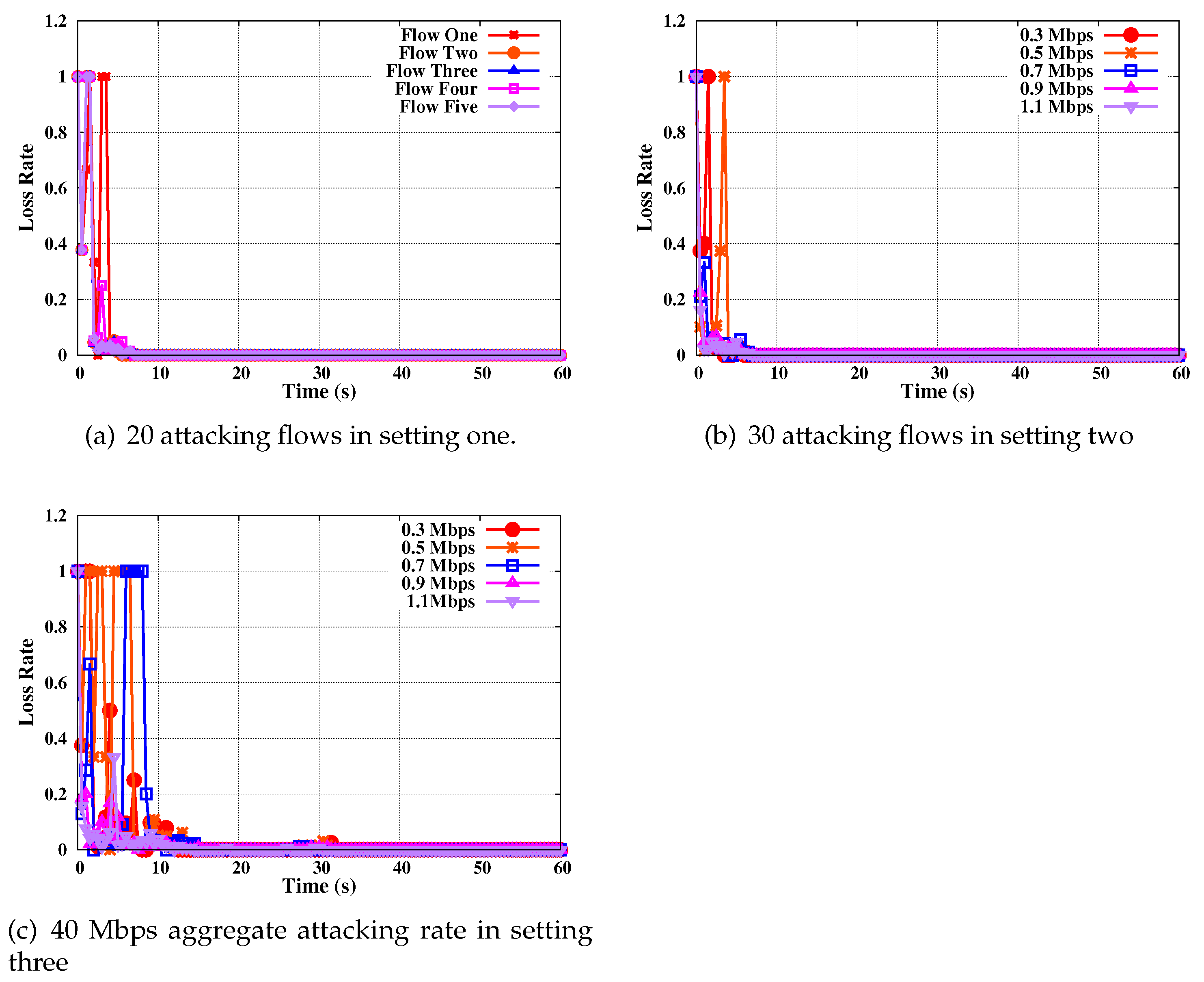 Applsci 13 11749 g009