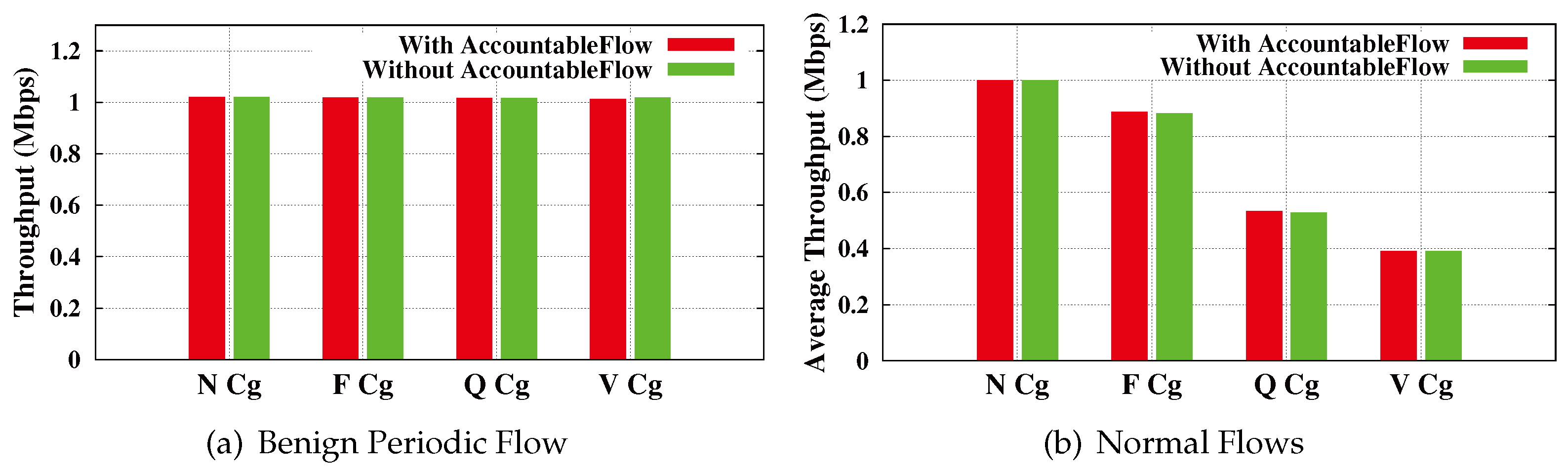 Applsci 13 11749 g012