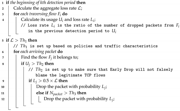 Applsci 13 11749 i001