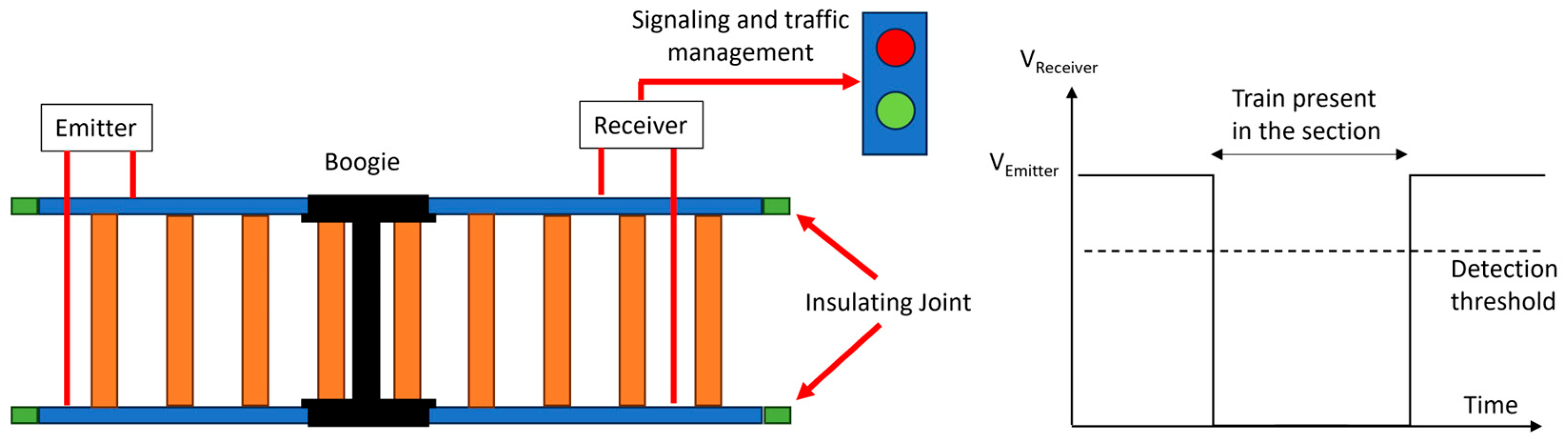 Applsci 13 11752 g001