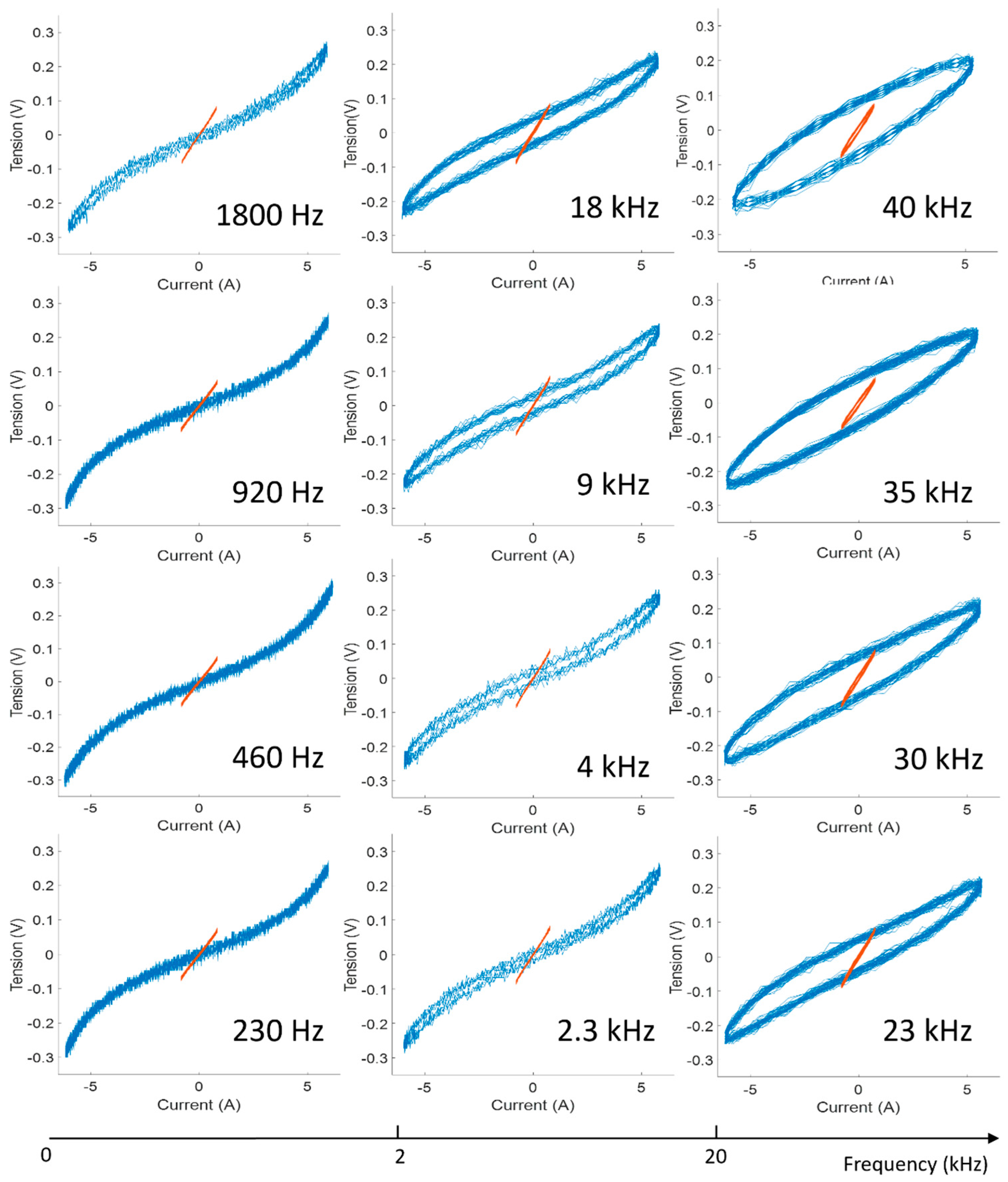 Applsci 13 11752 g005