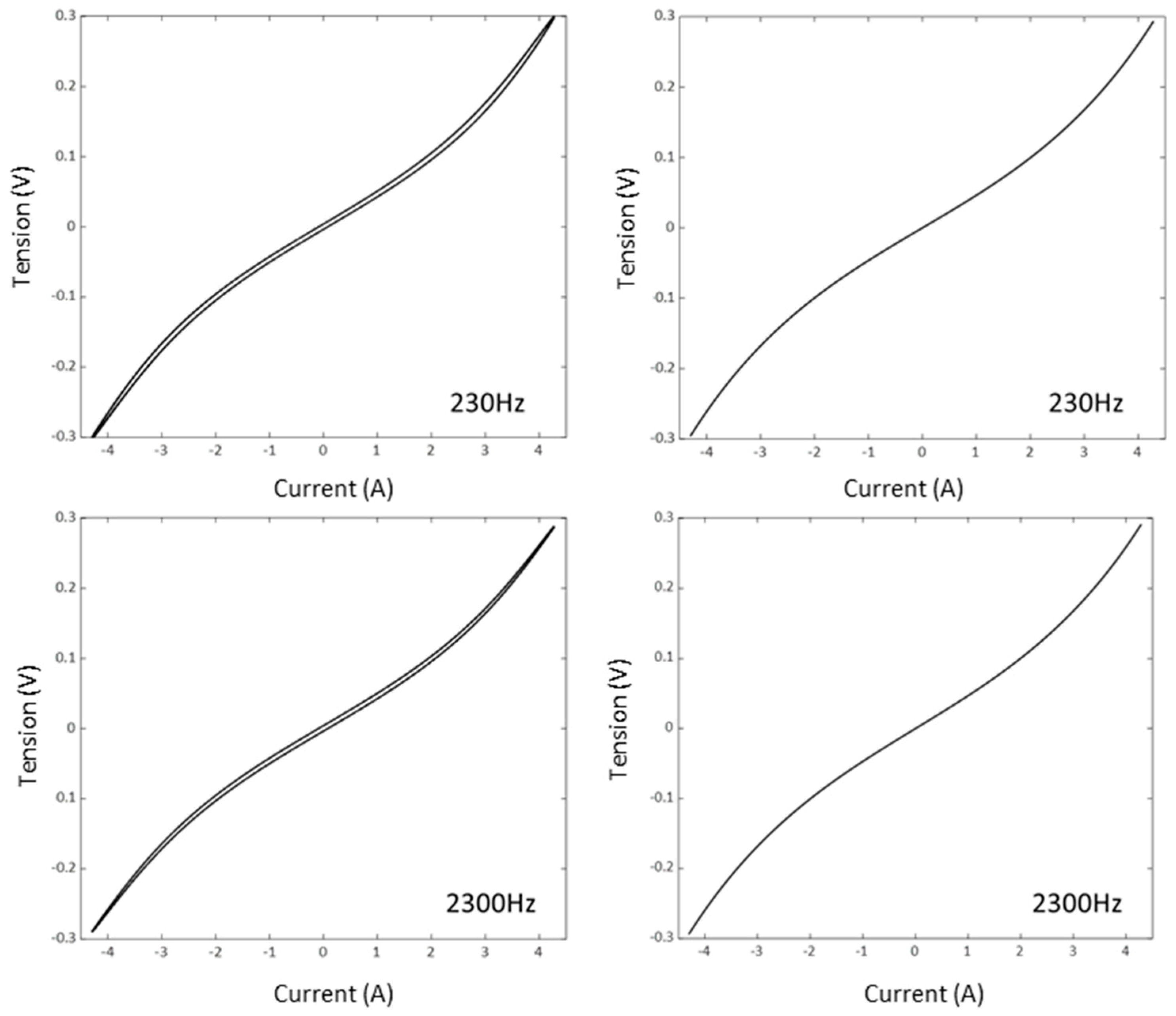 Applsci 13 11752 g006