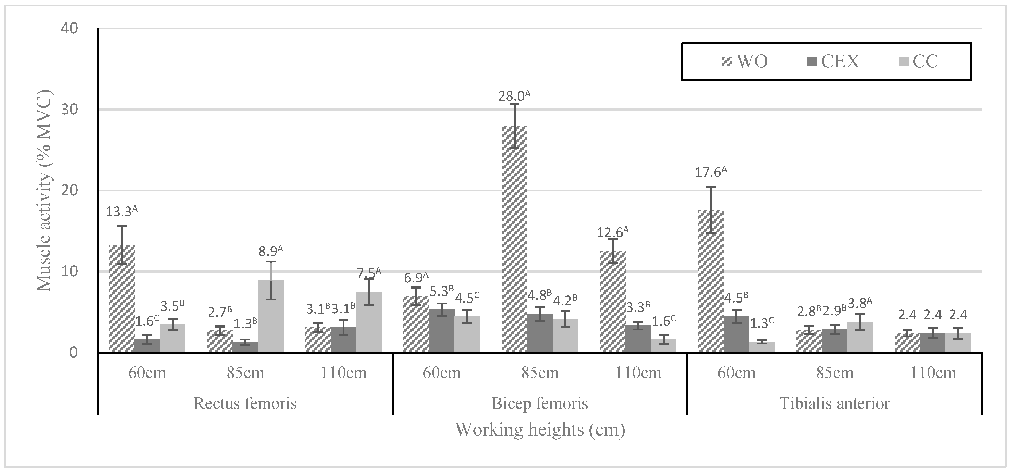 Applsci 13 11754 g004