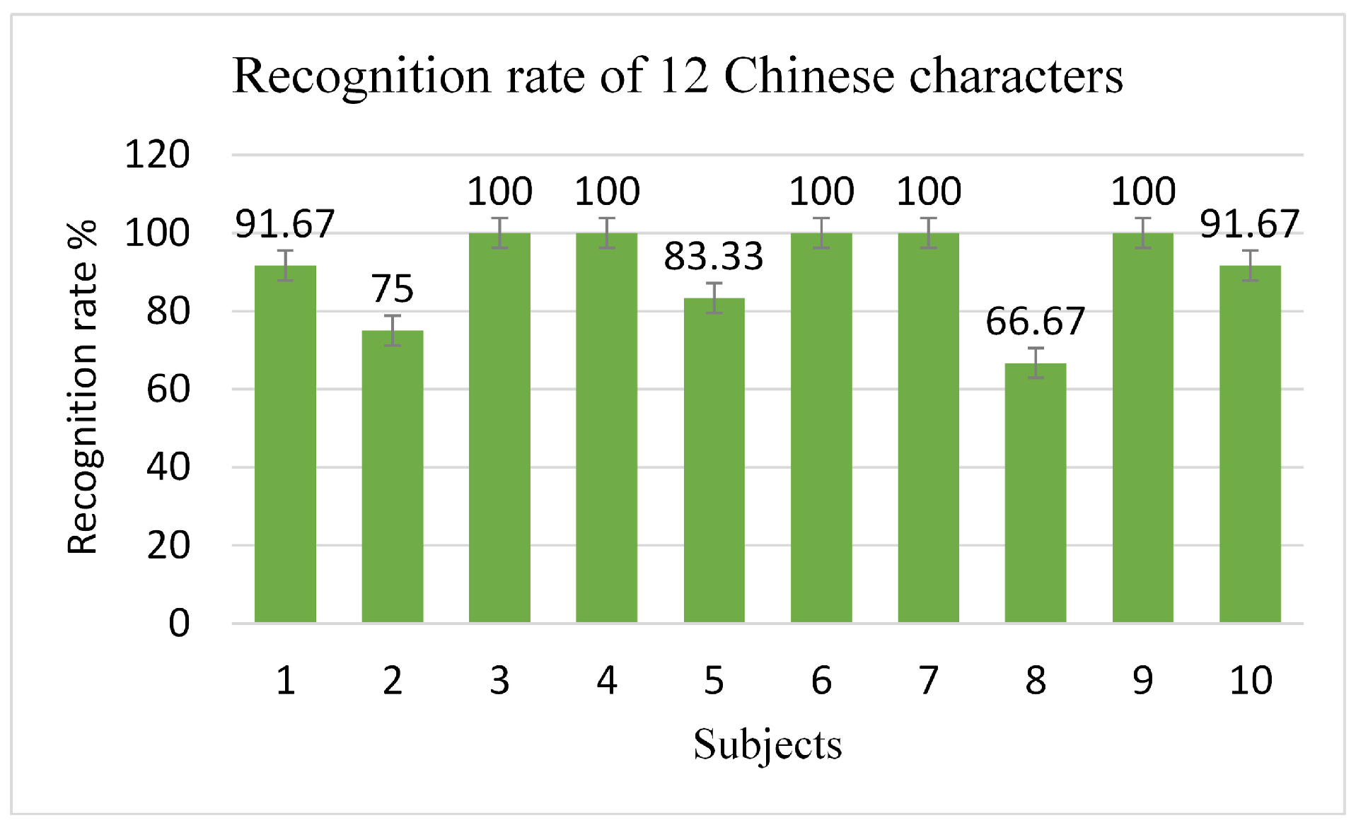 Applsci 13 11756 g010