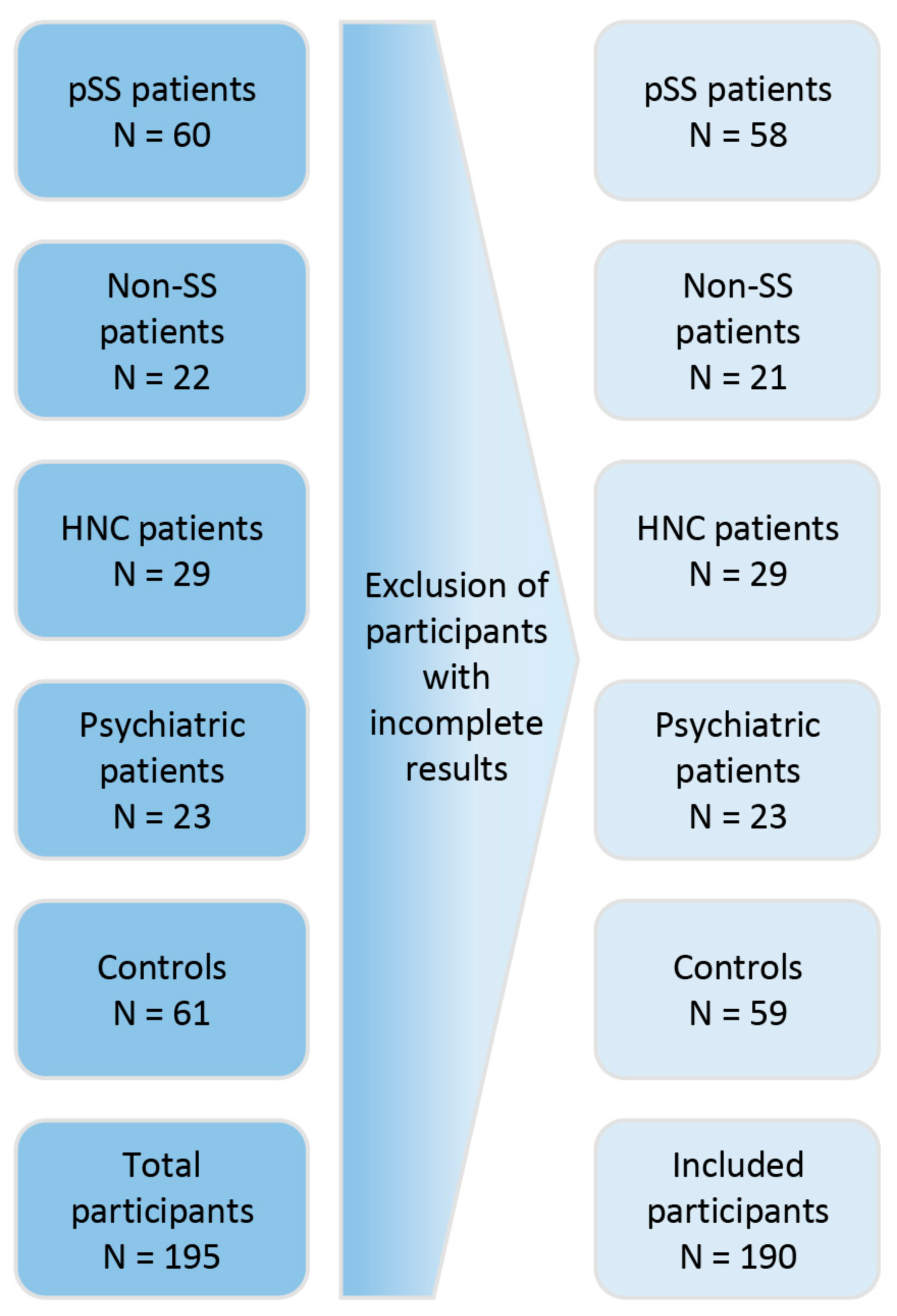 Applsci 13 11758 g001