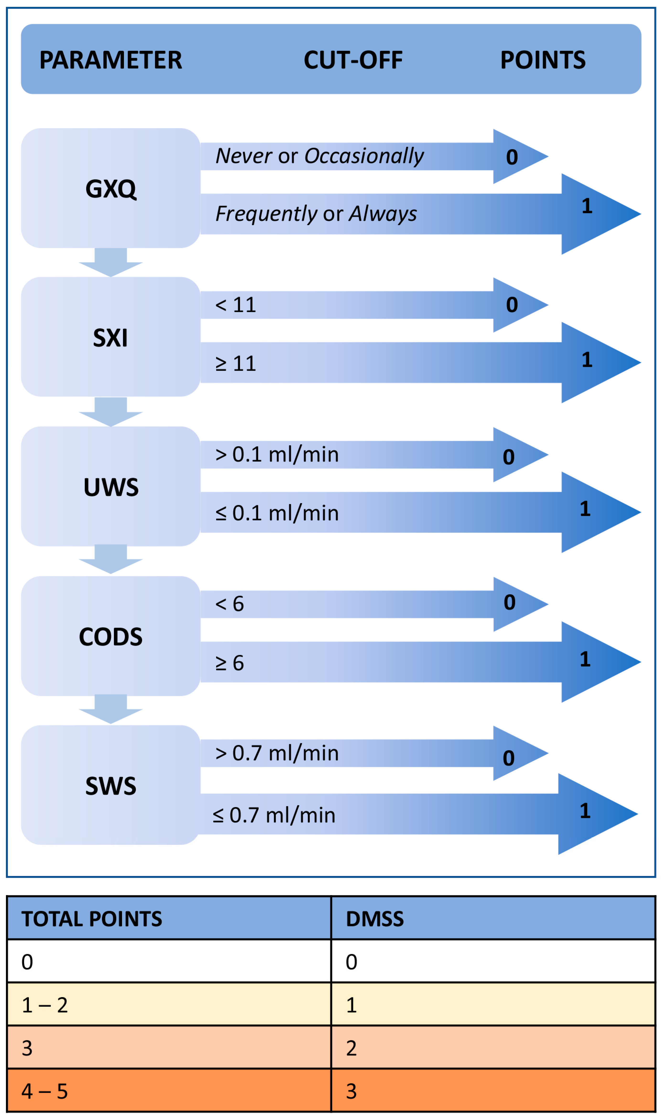 Applsci 13 11758 g002