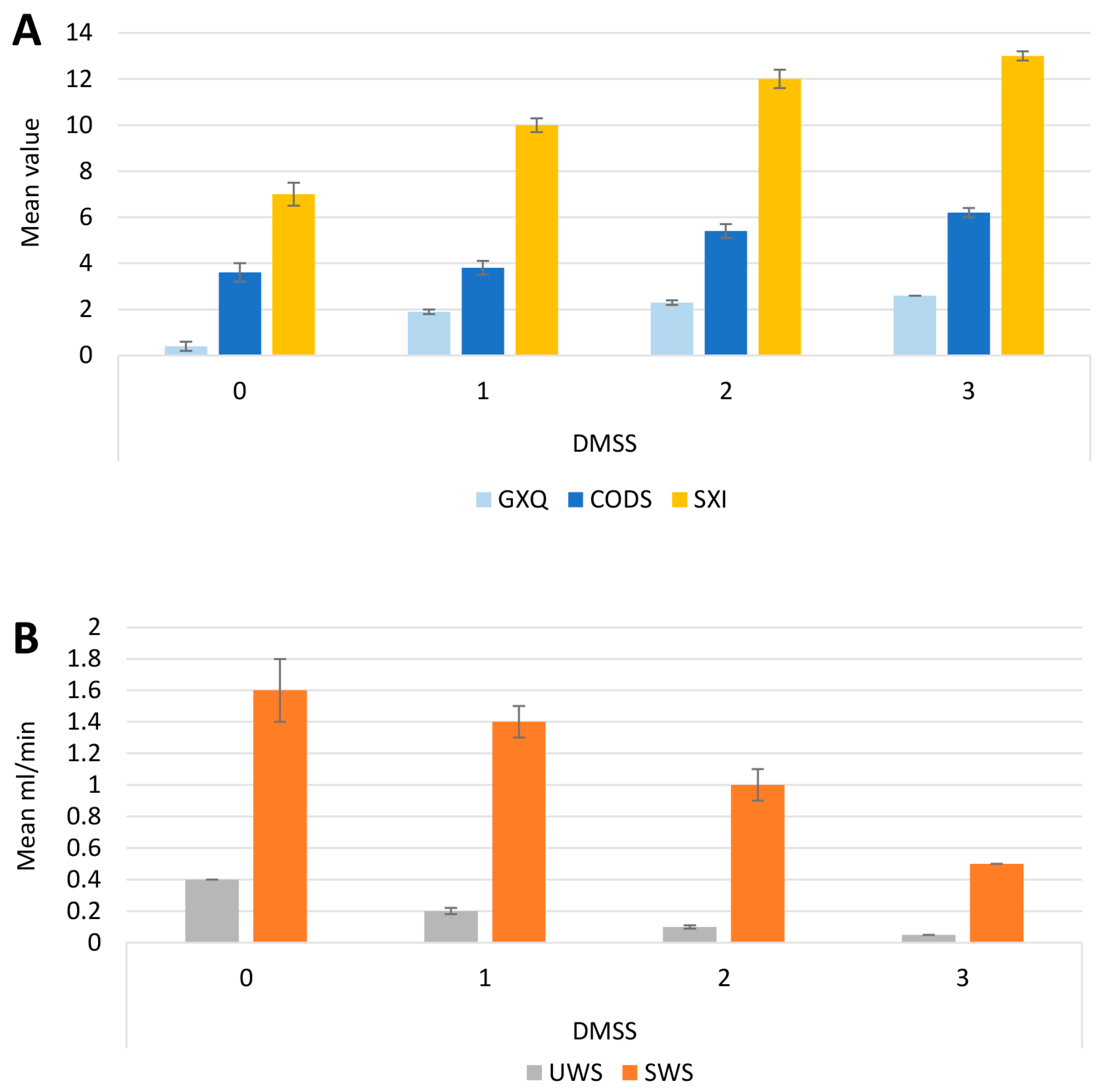 Applsci 13 11758 g003