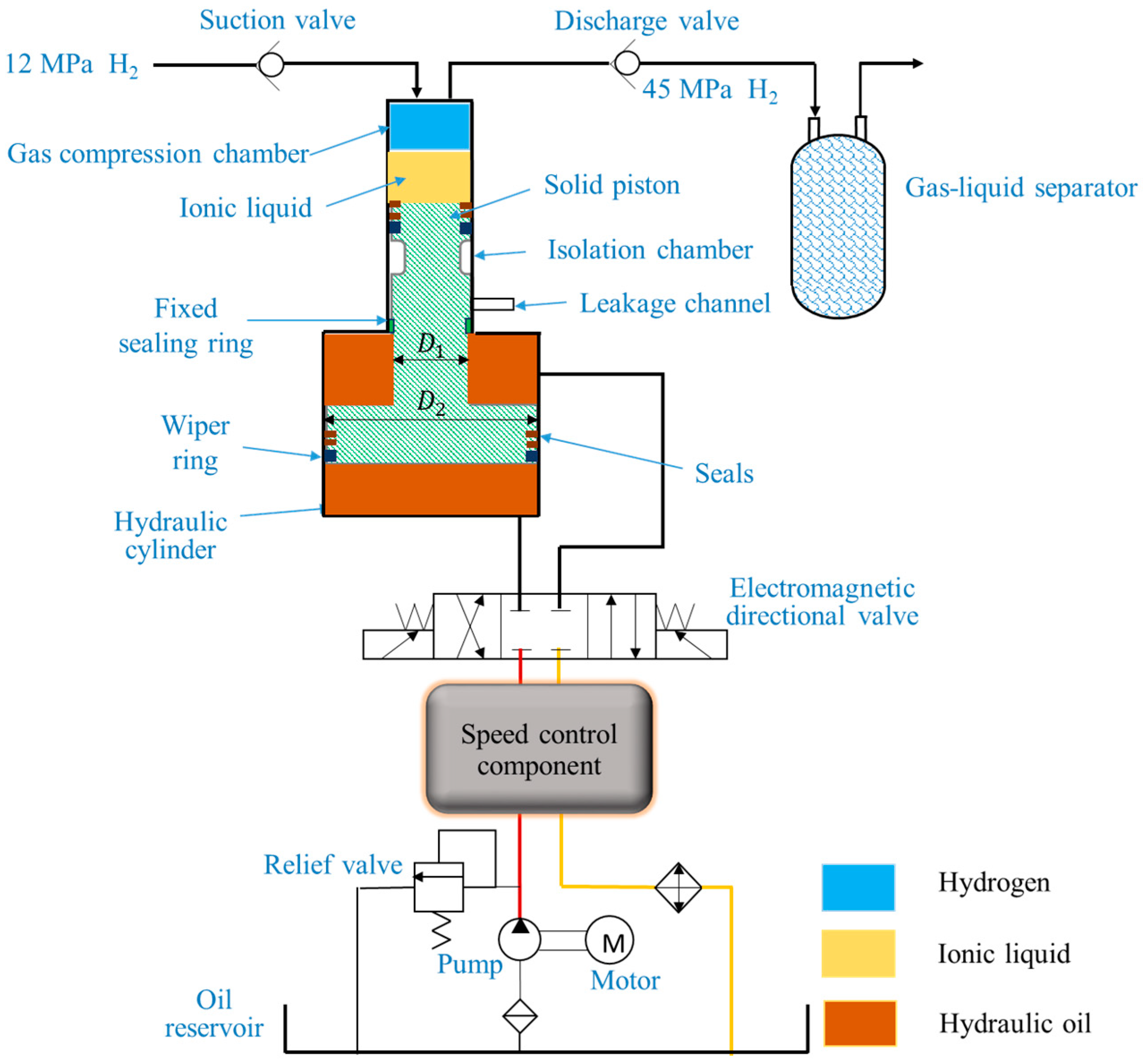 Applsci 13 11759 g002