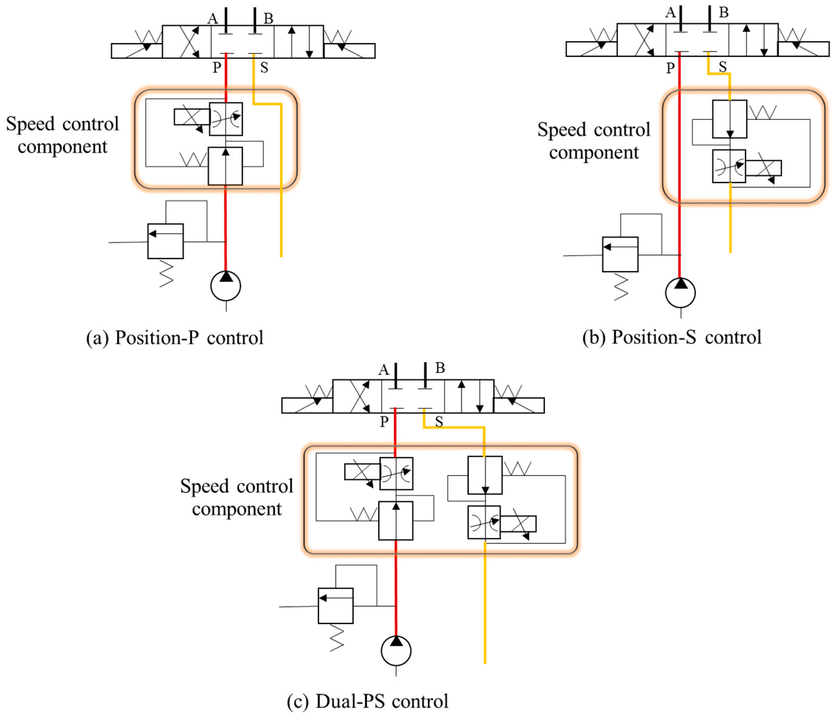 Applsci 13 11759 g003