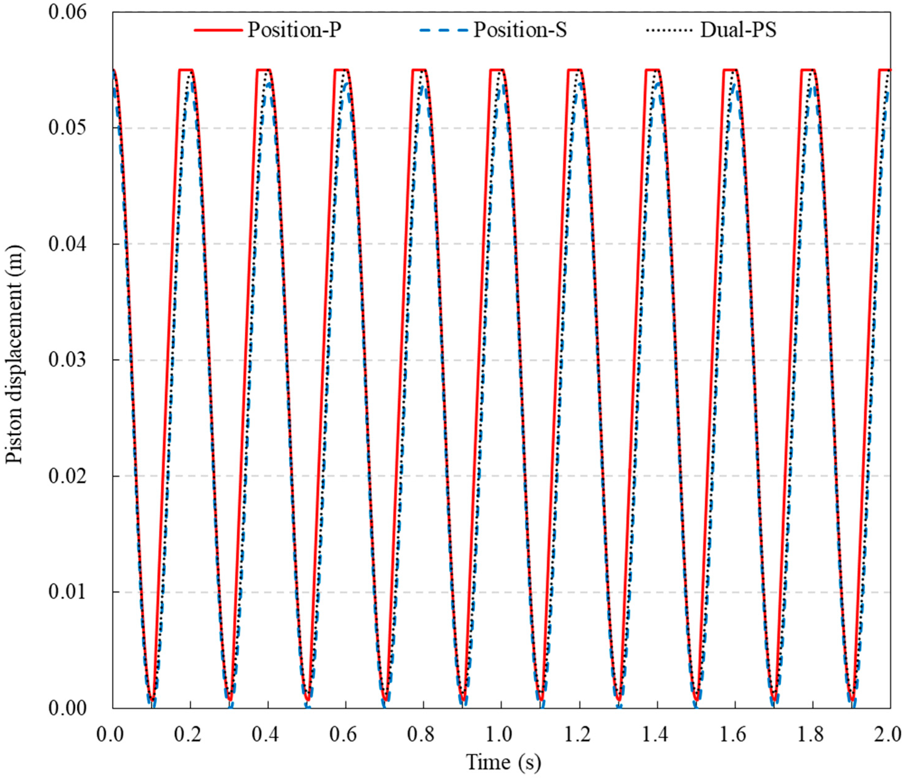 Applsci 13 11759 g006