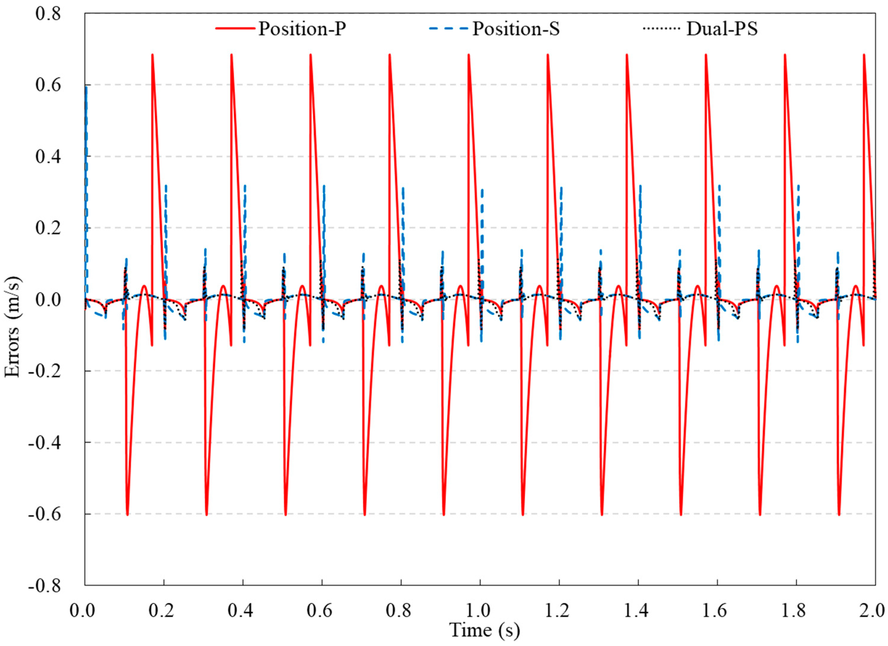 Applsci 13 11759 g009