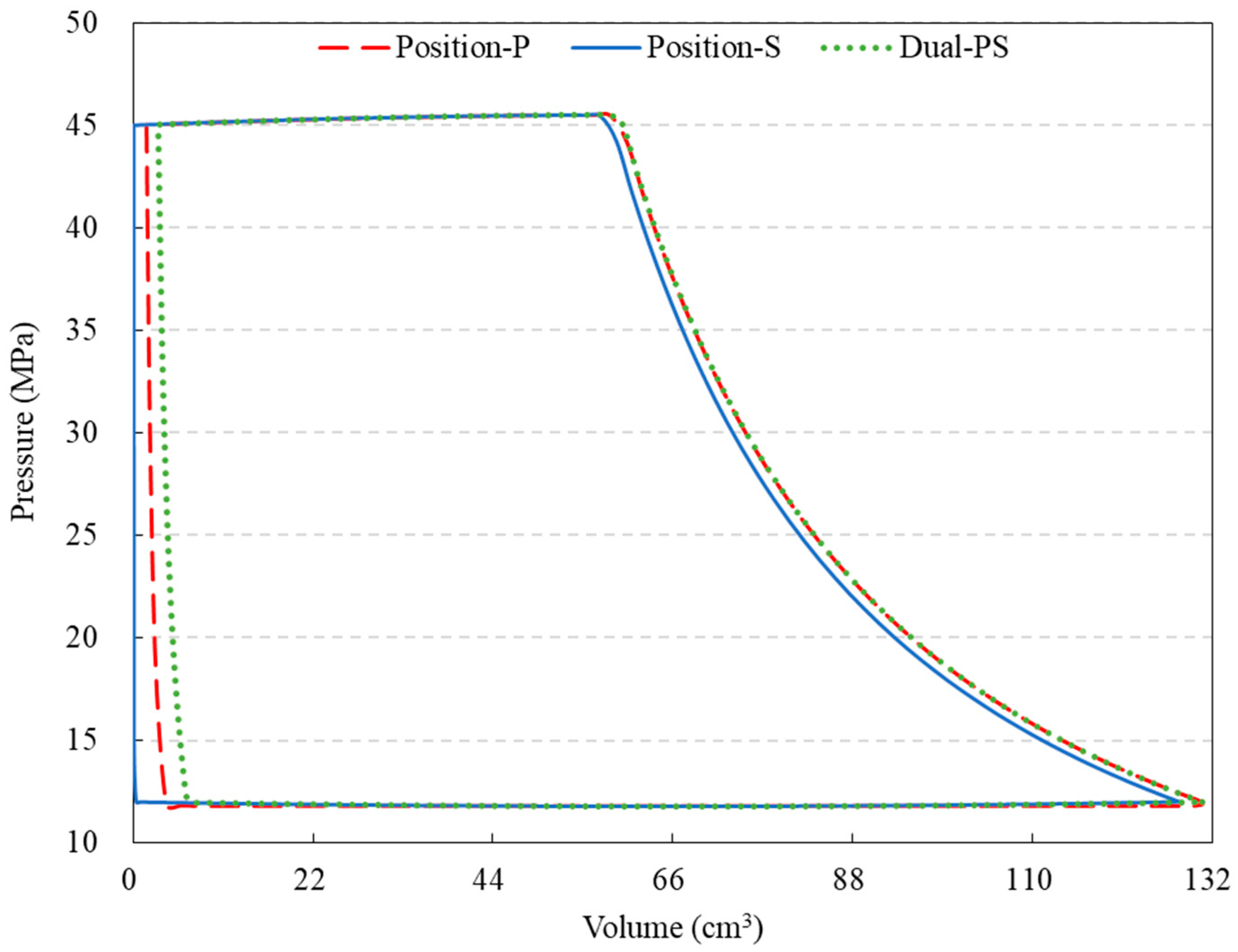 Applsci 13 11759 g010