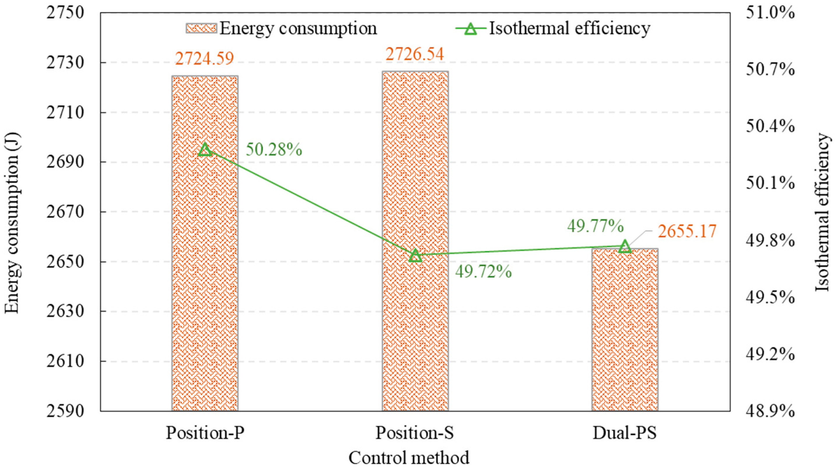 Applsci 13 11759 g011