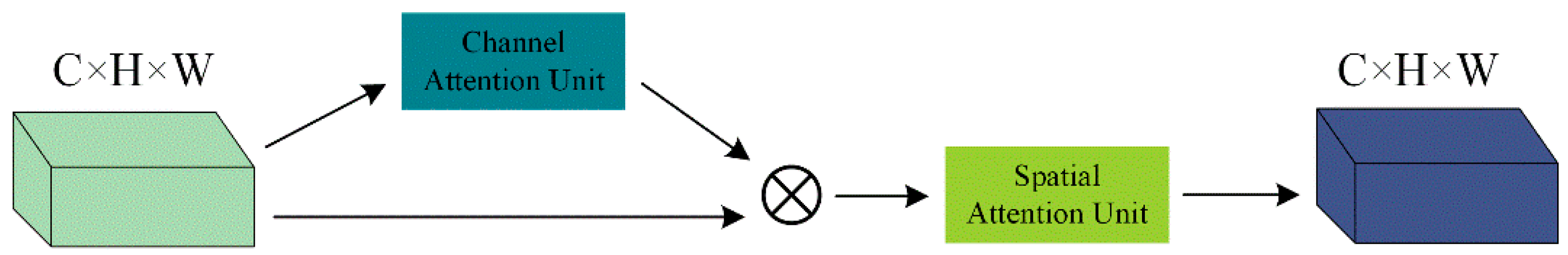 Applsci 13 11760 g002