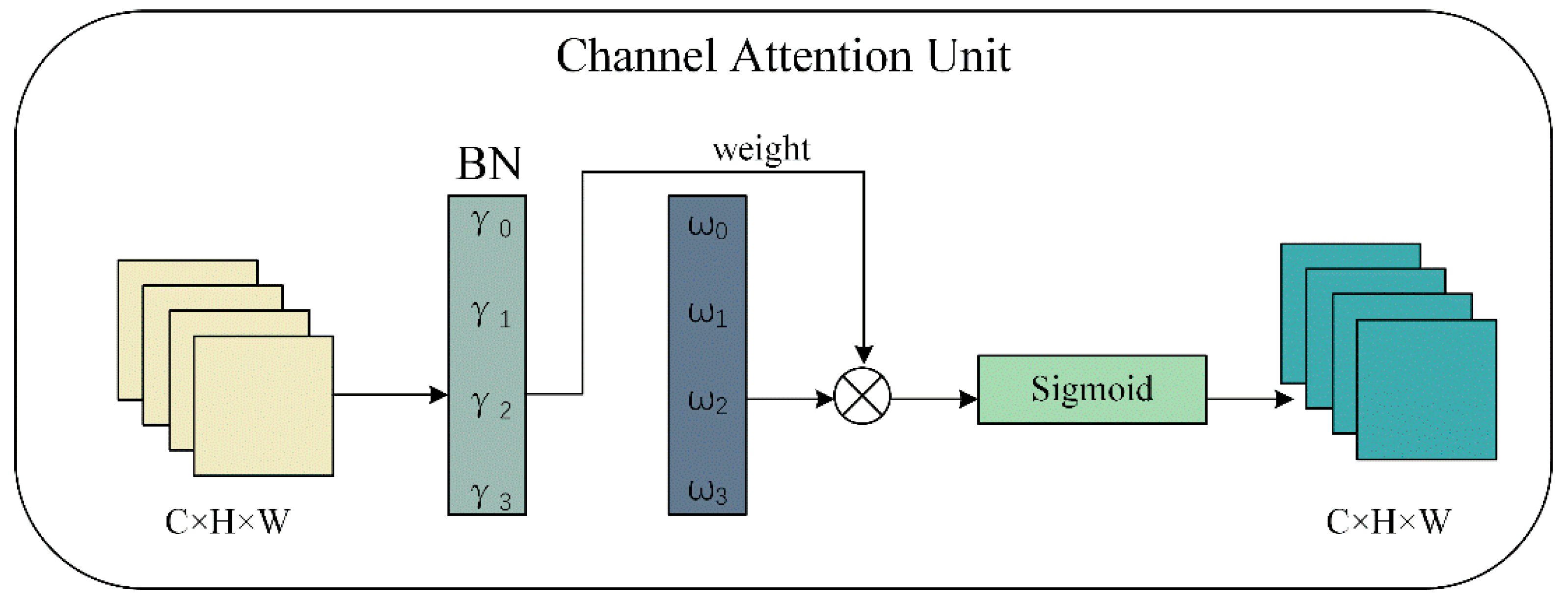 Applsci 13 11760 g003