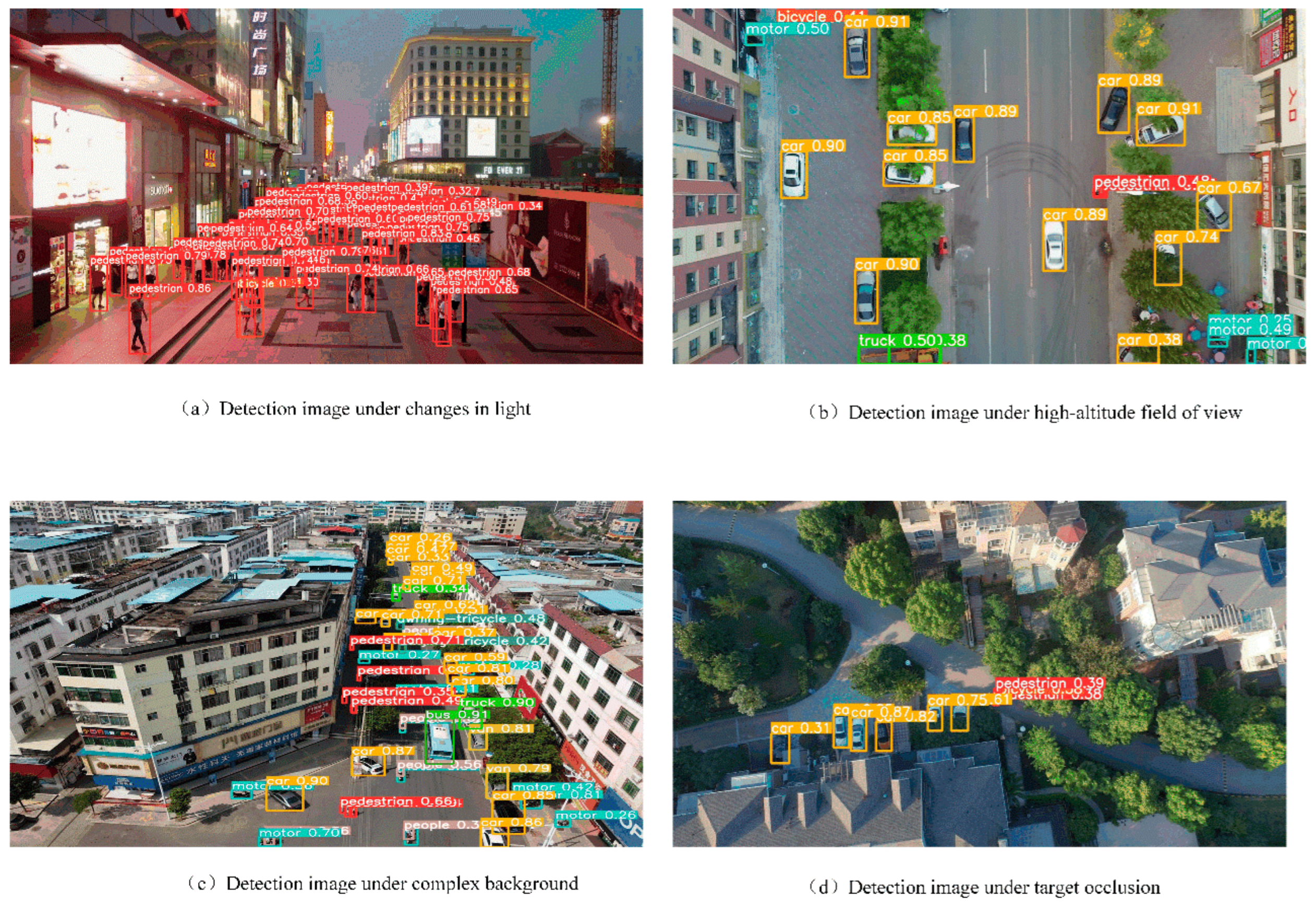 Applsci 13 11760 g008