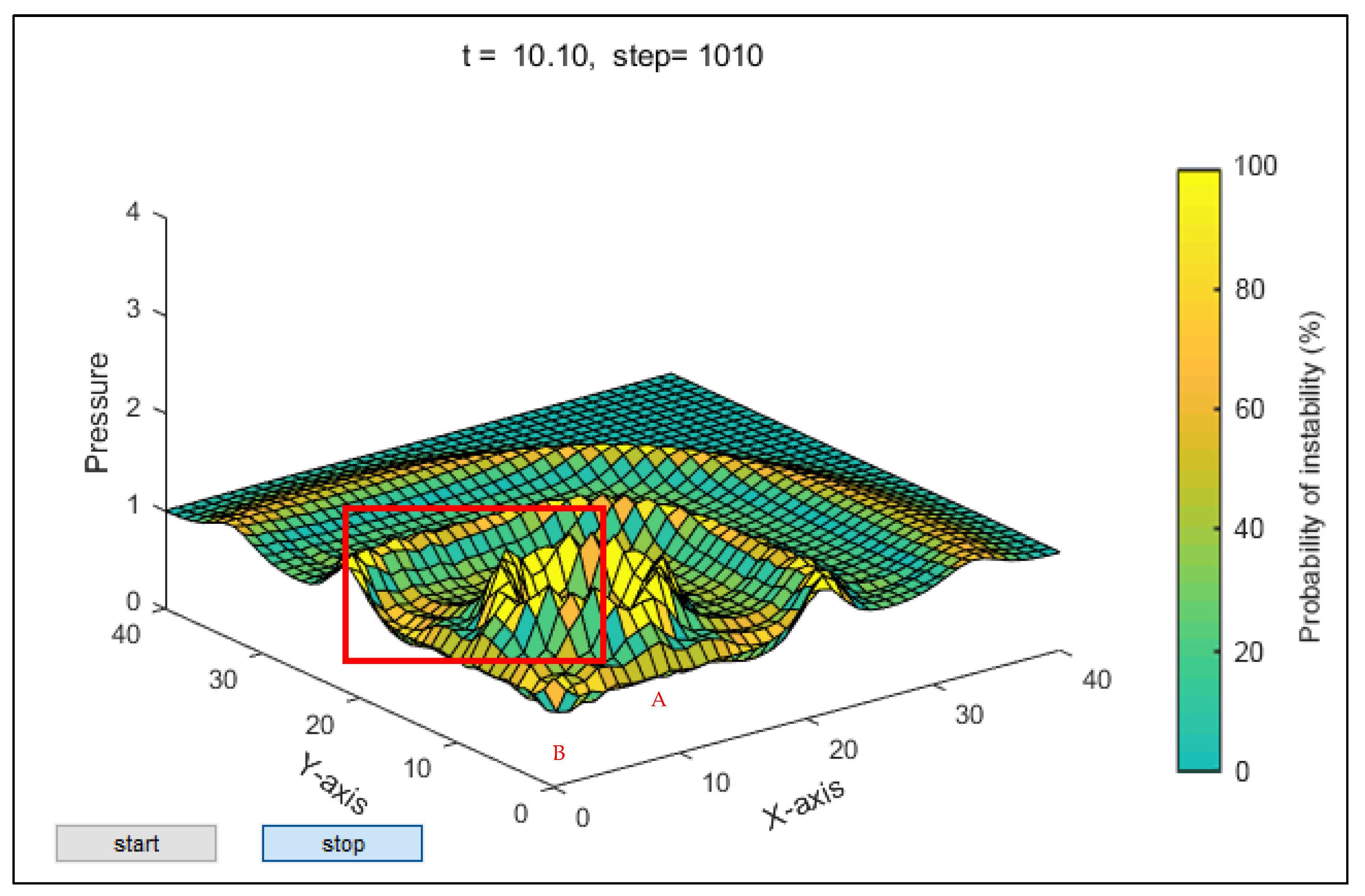 Applsci 13 11762 g010