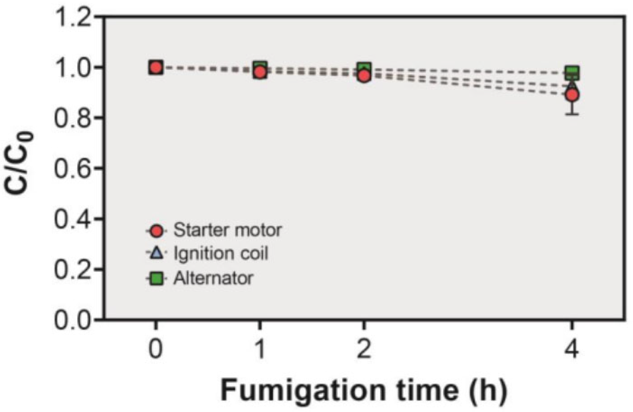 Applsci 13 11764 g003