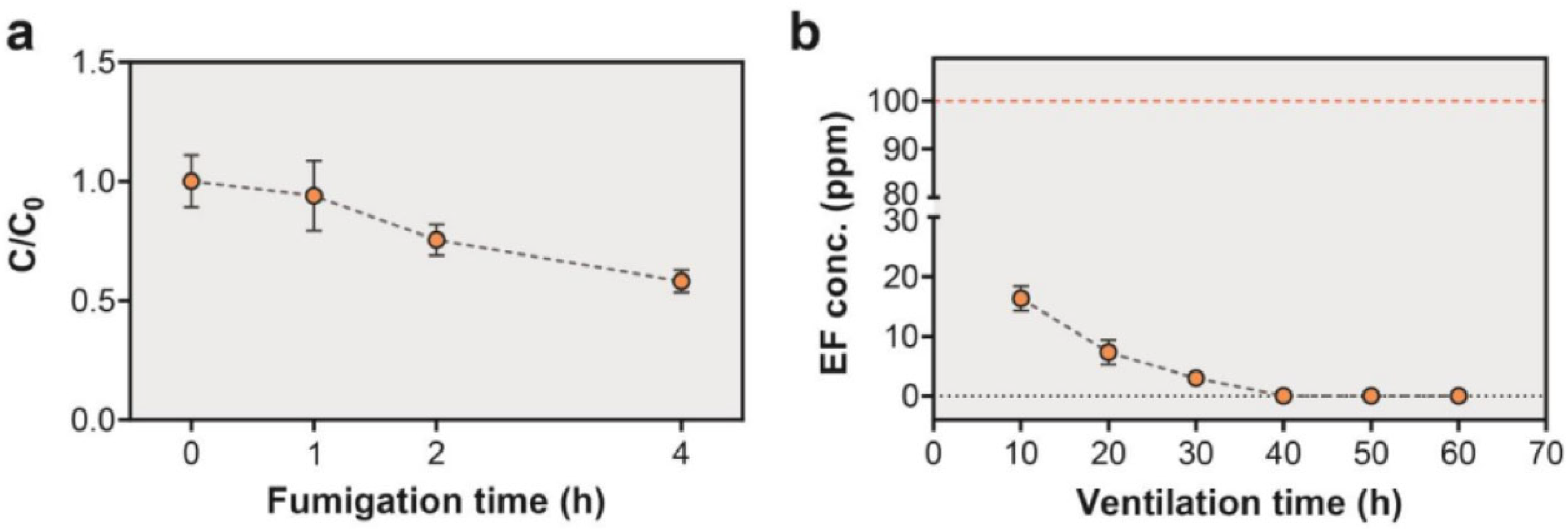 Applsci 13 11764 g004