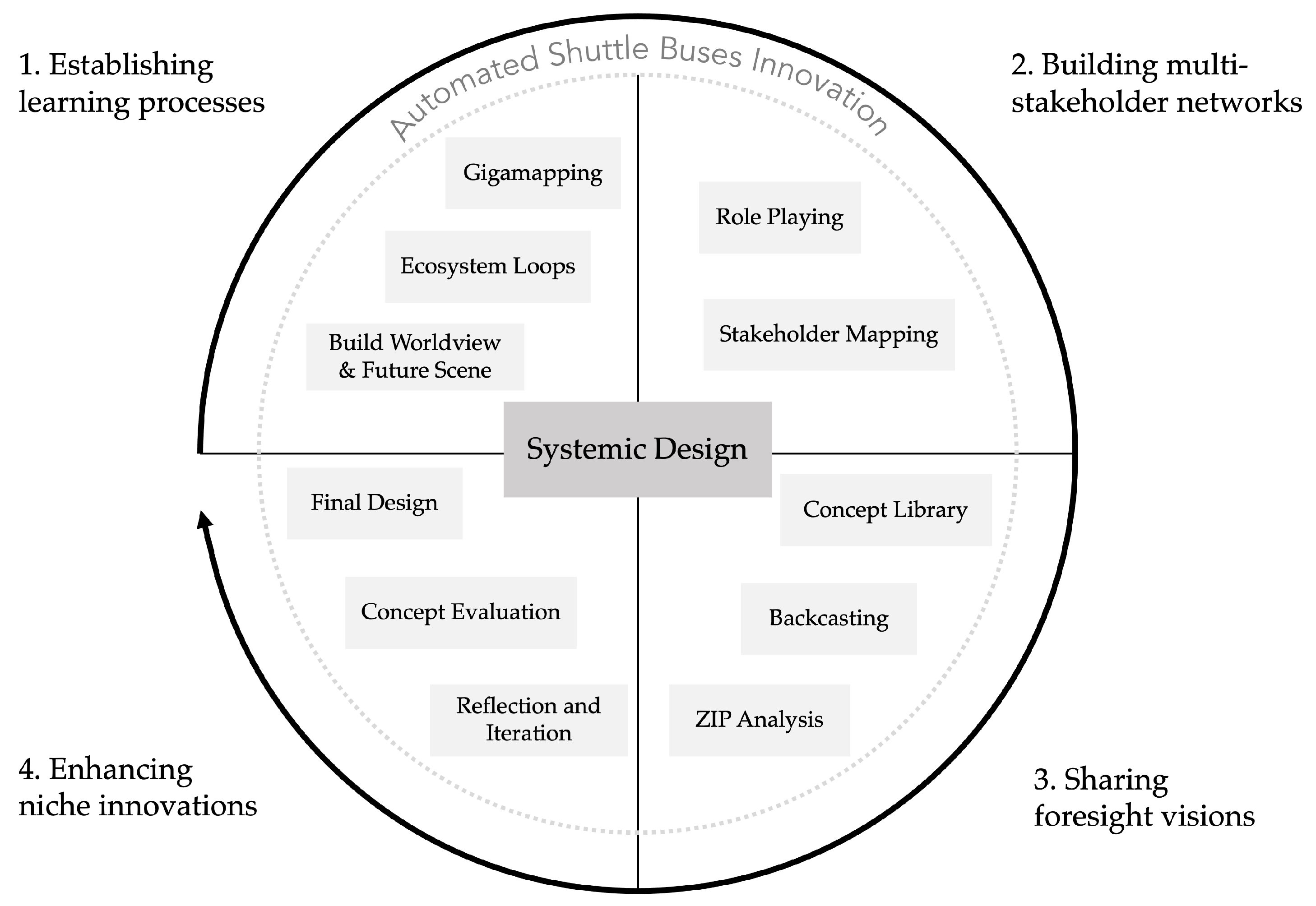 Applsci 13 11767 g001