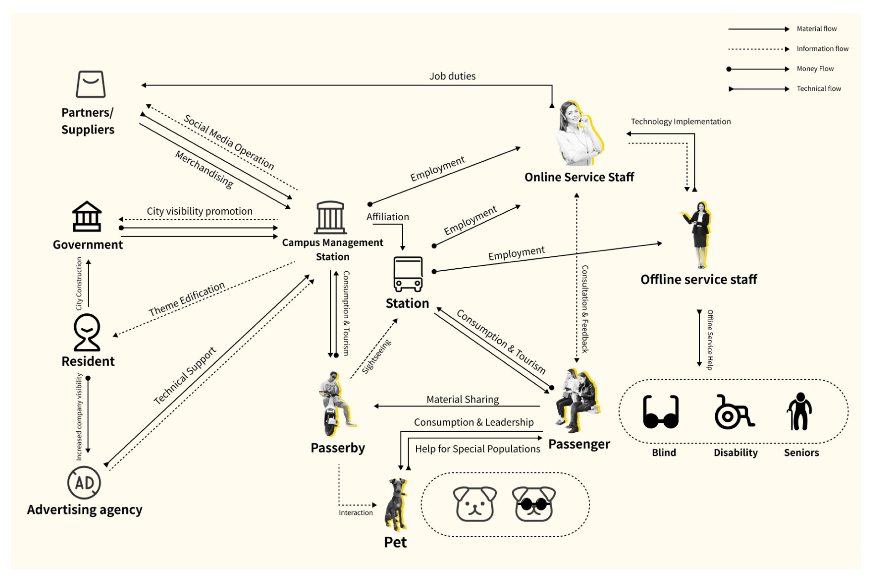 Applsci 13 11767 g004