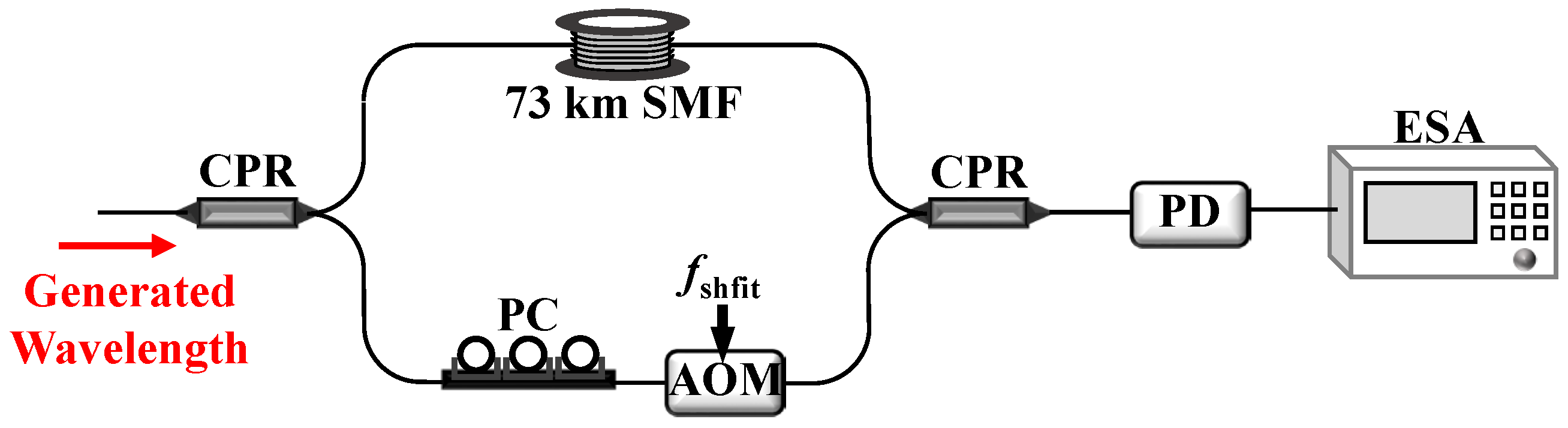 Applsci 13 11770 g004