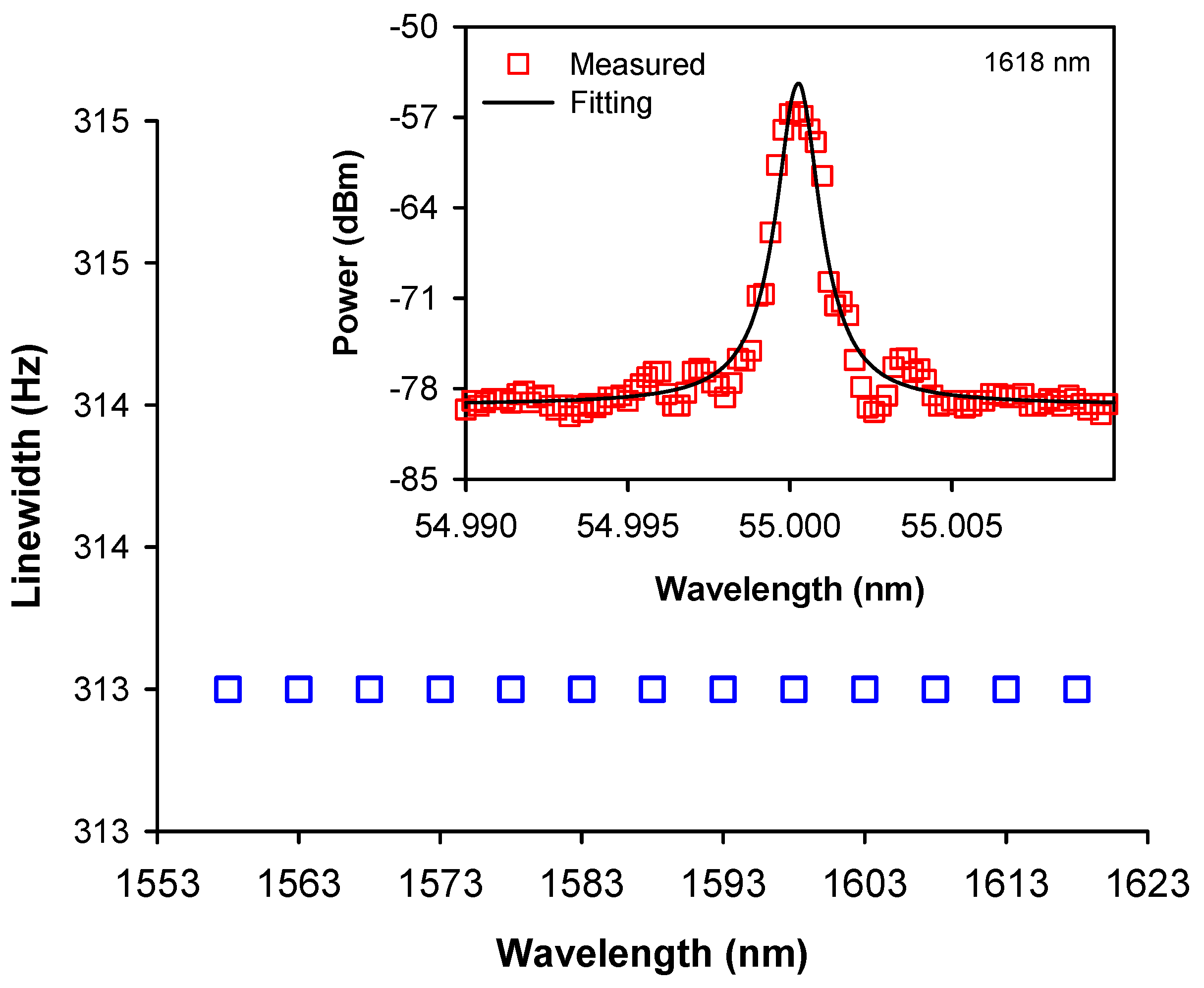 Applsci 13 11770 g006