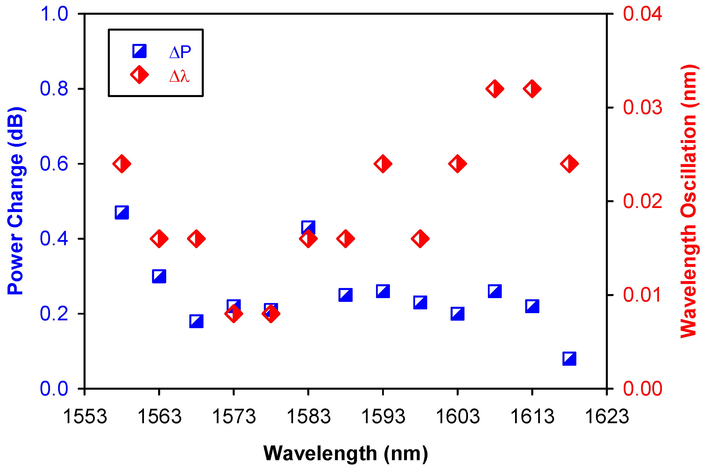 Applsci 13 11770 g007