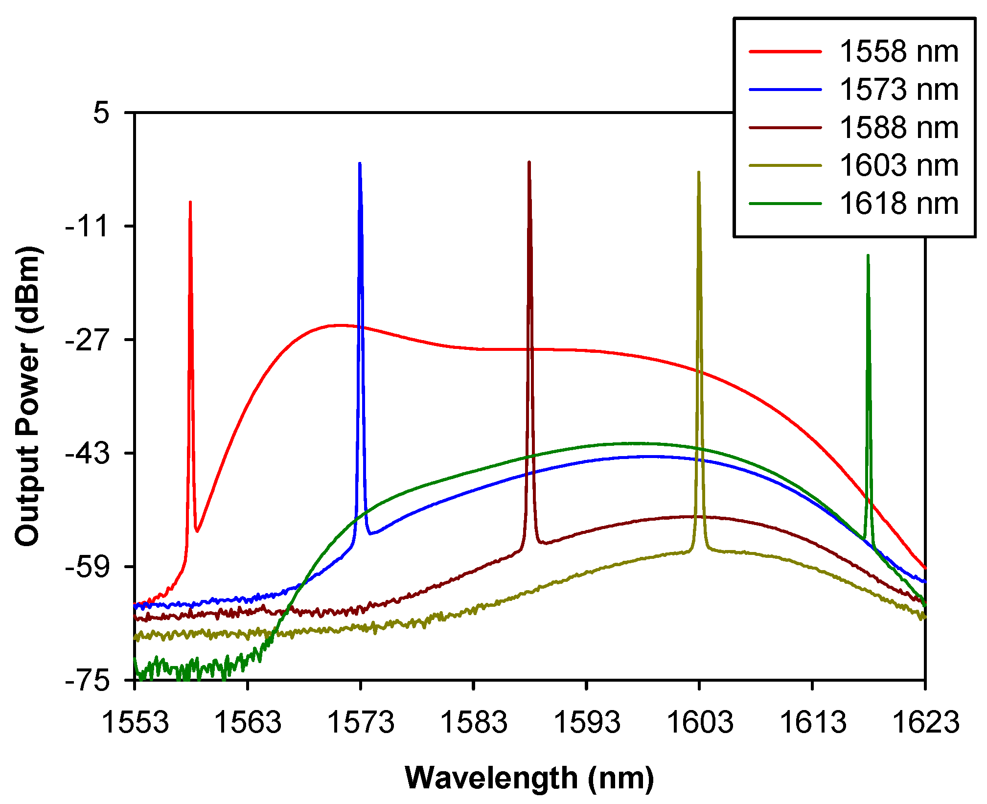Applsci 13 11770 g008