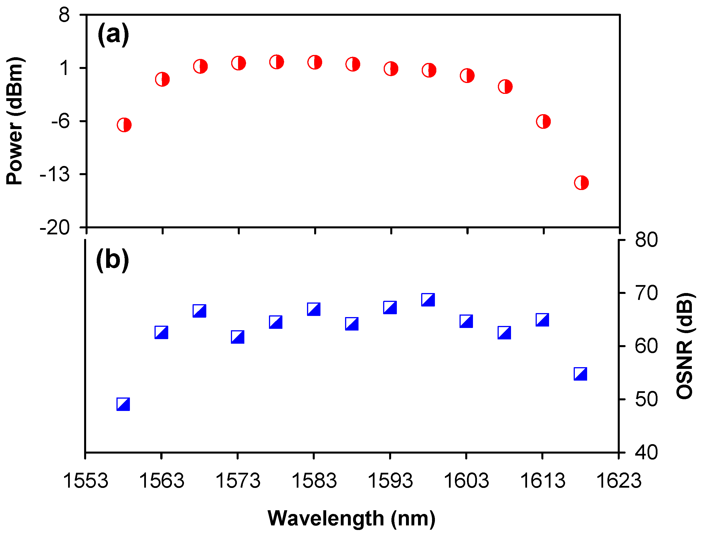 Applsci 13 11770 g009