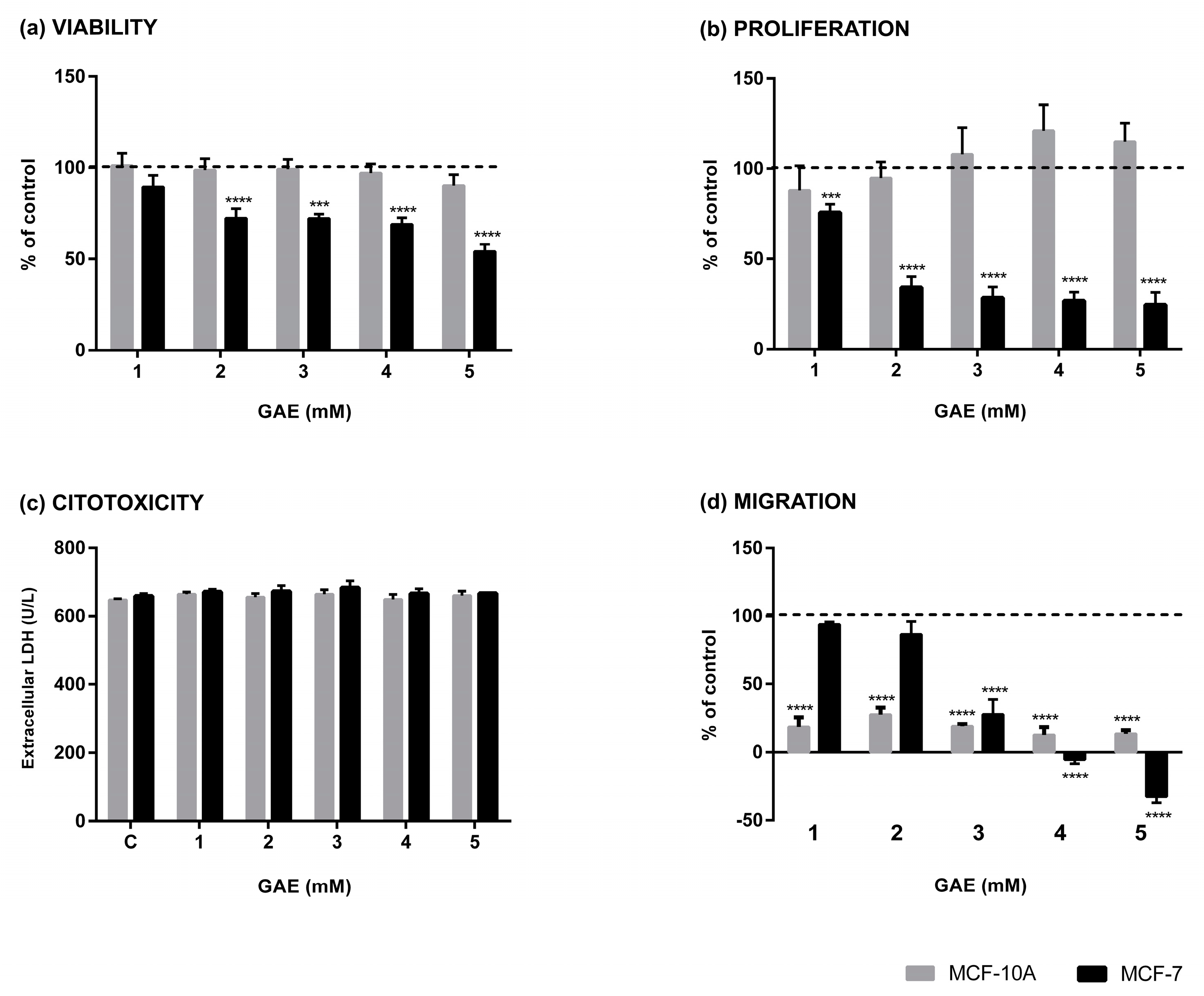 Applsci 13 11773 g001