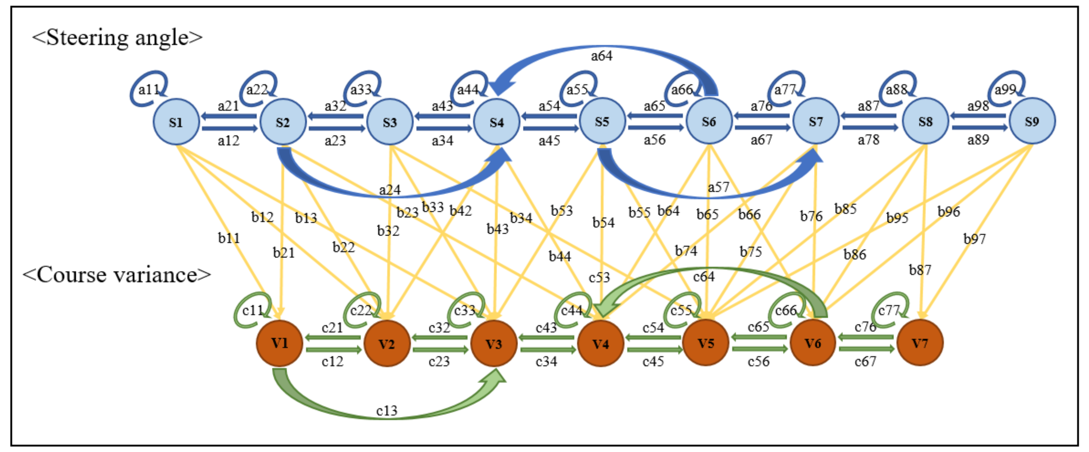 Applsci 13 11774 g003