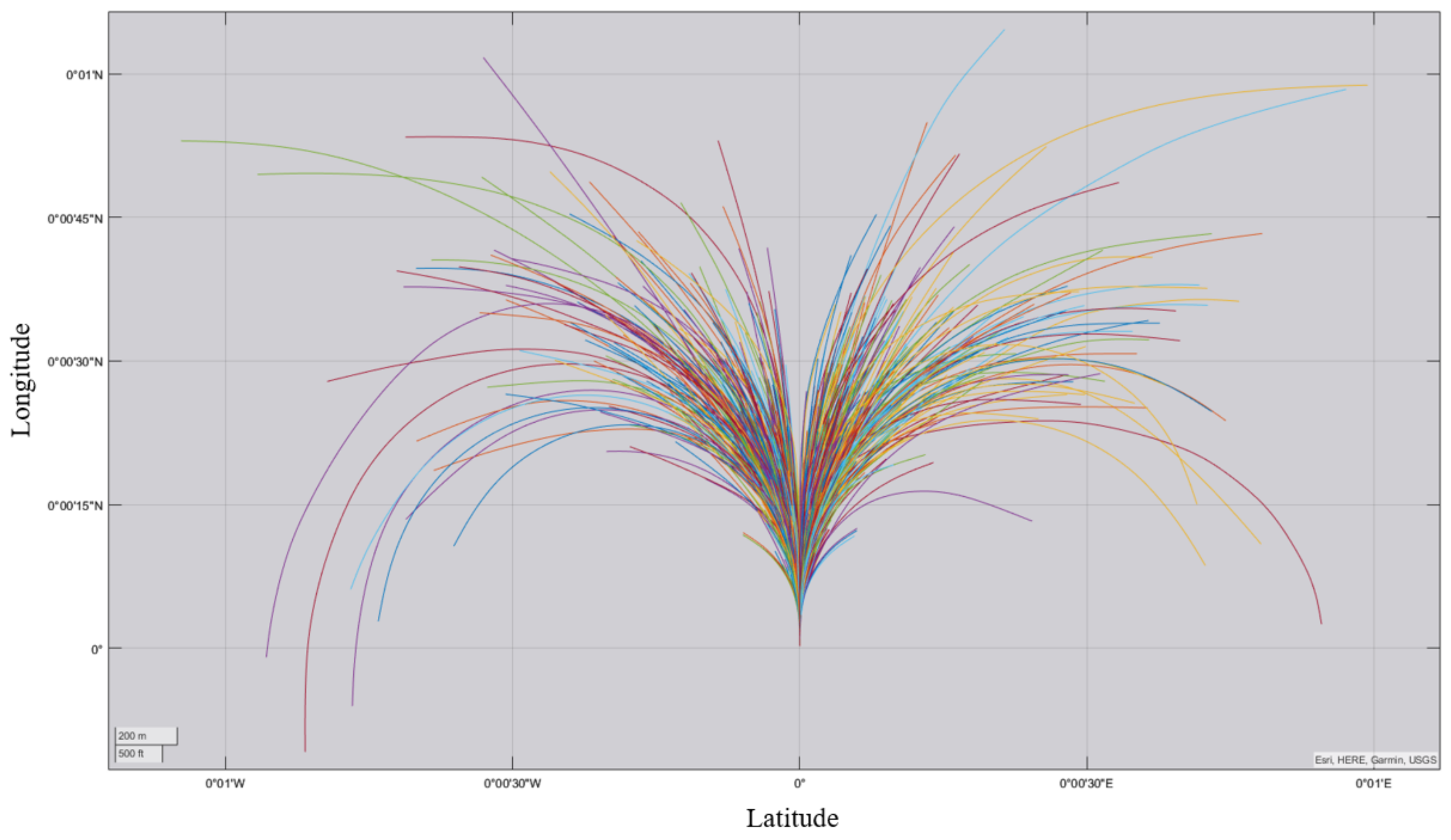 Applsci 13 11774 g005