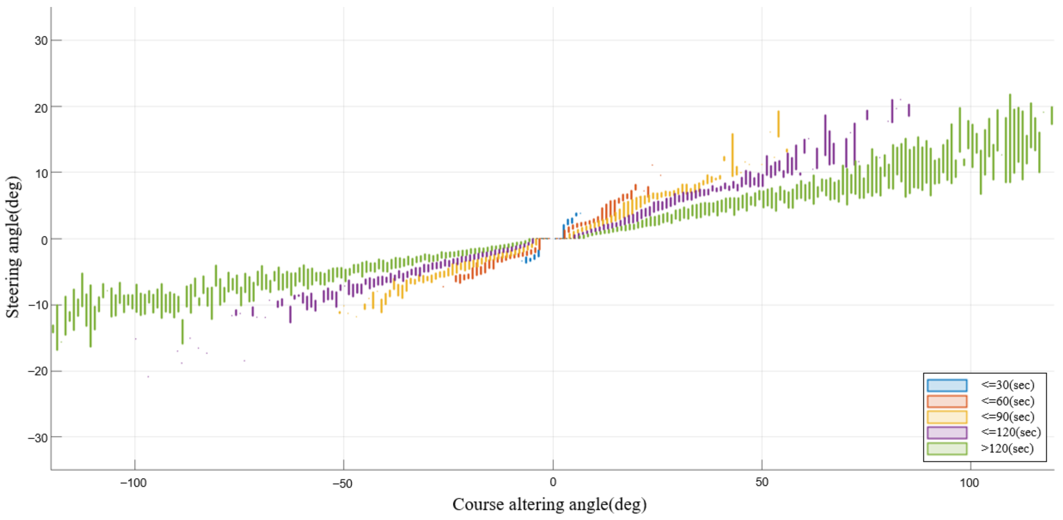 Applsci 13 11774 g010