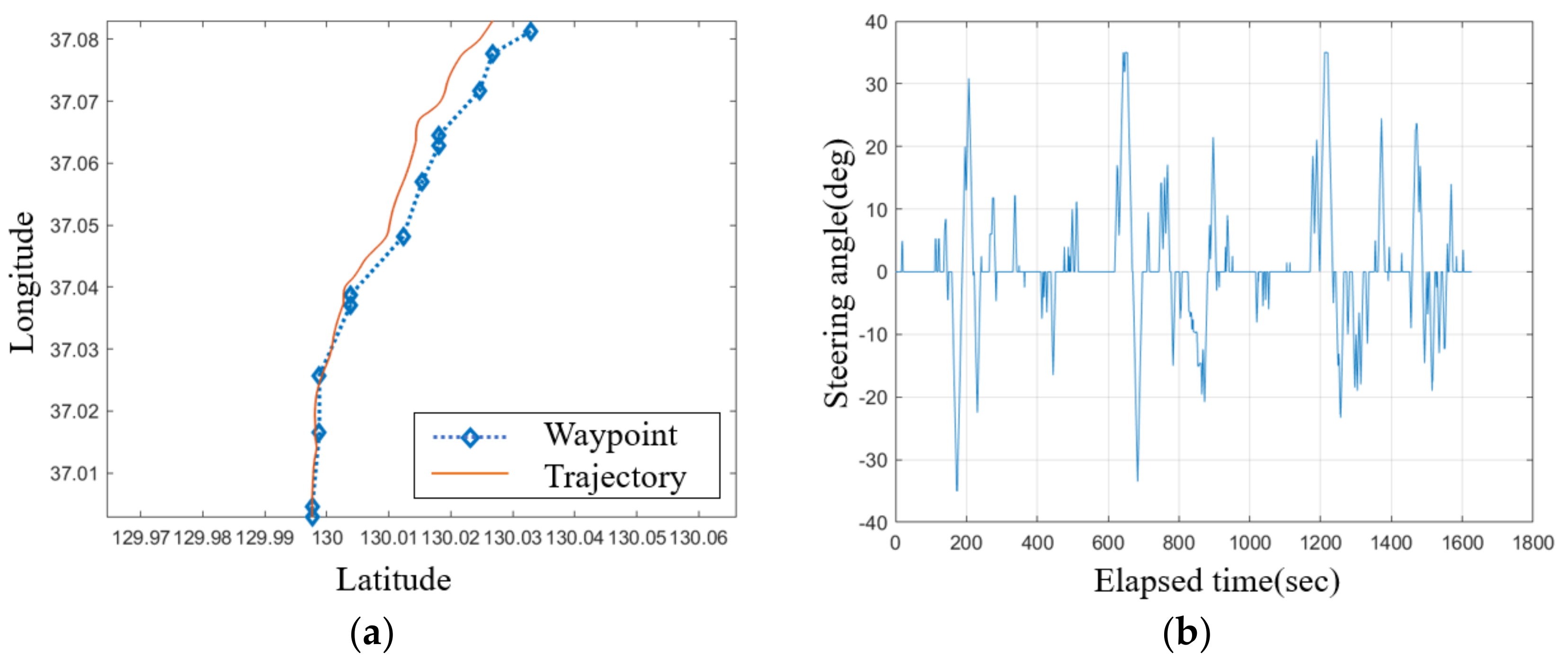 Applsci 13 11774 g011
