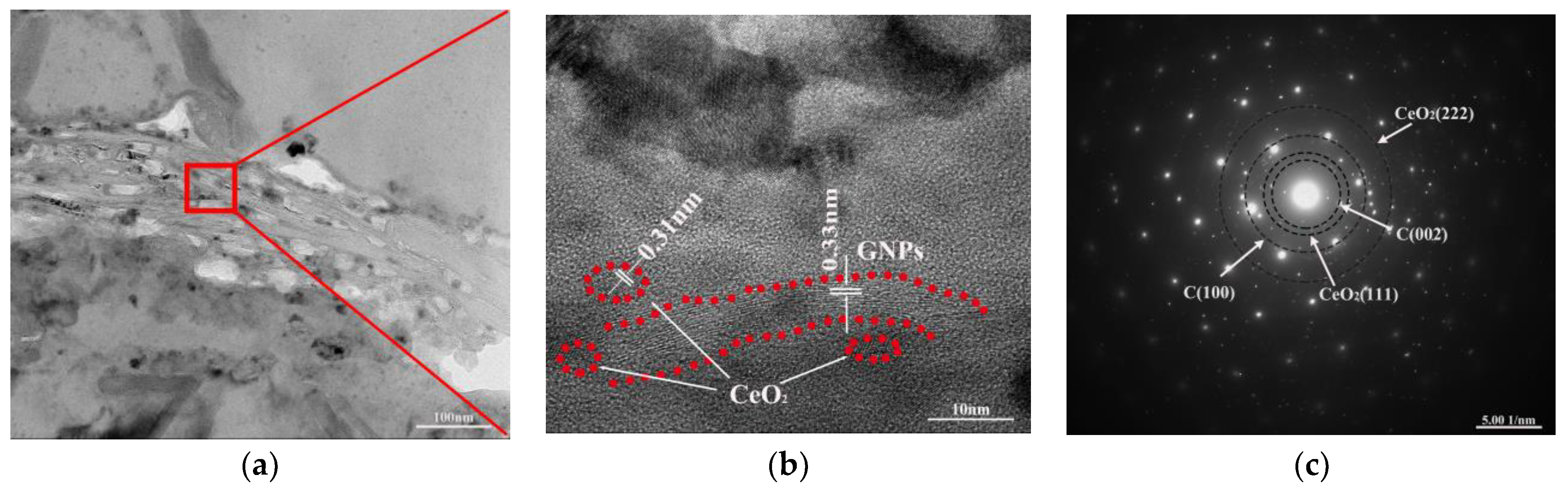 Applsci 13 11775 g002