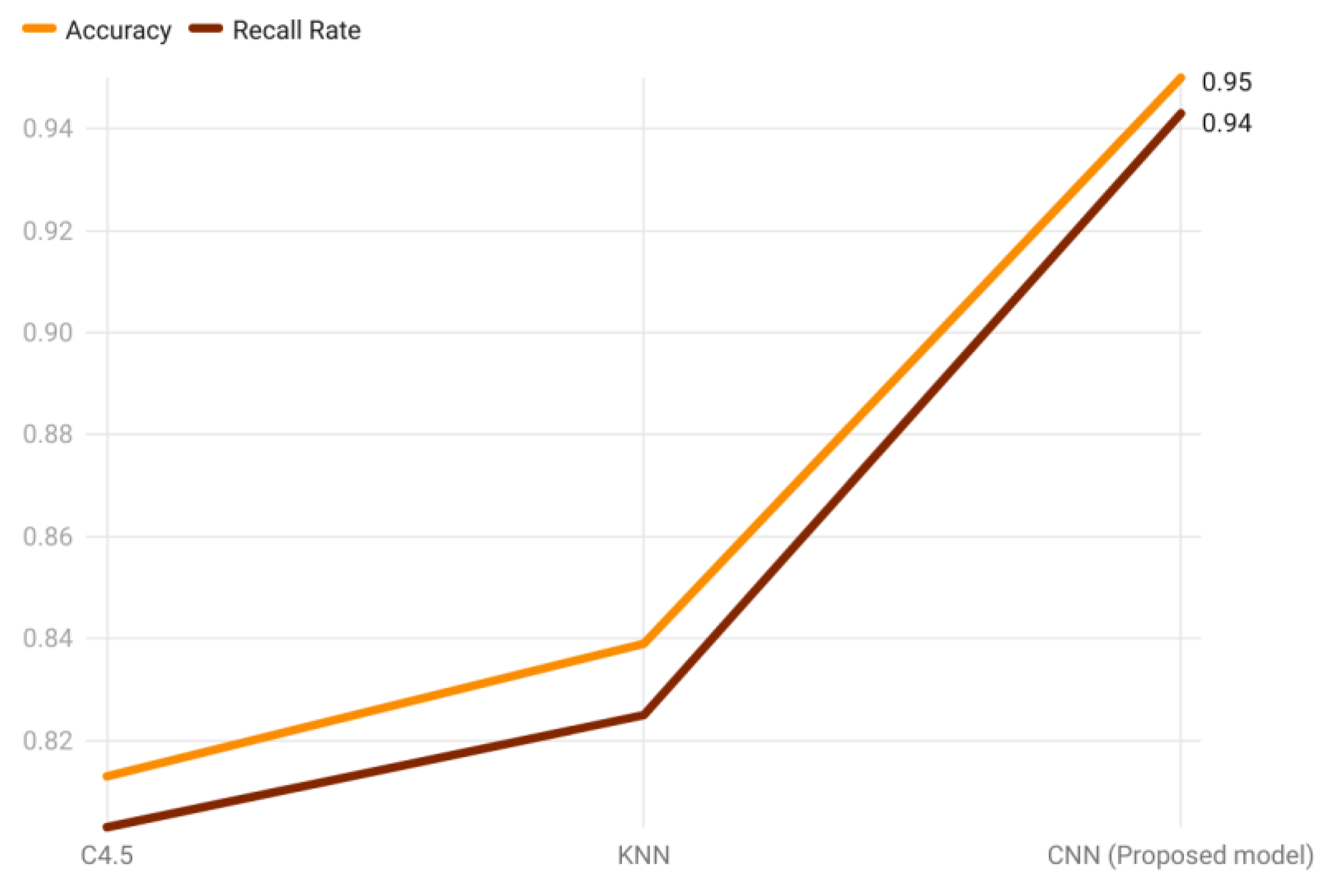 Applsci 13 11776 g008