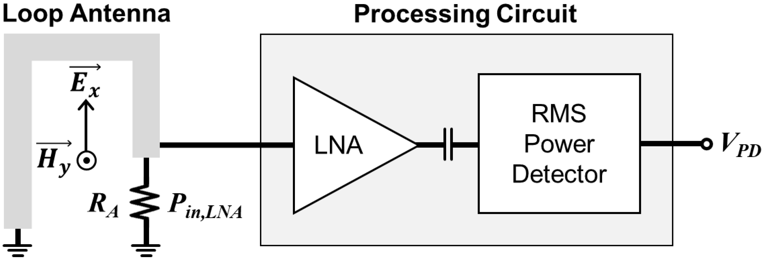 Applsci 13 11777 g002