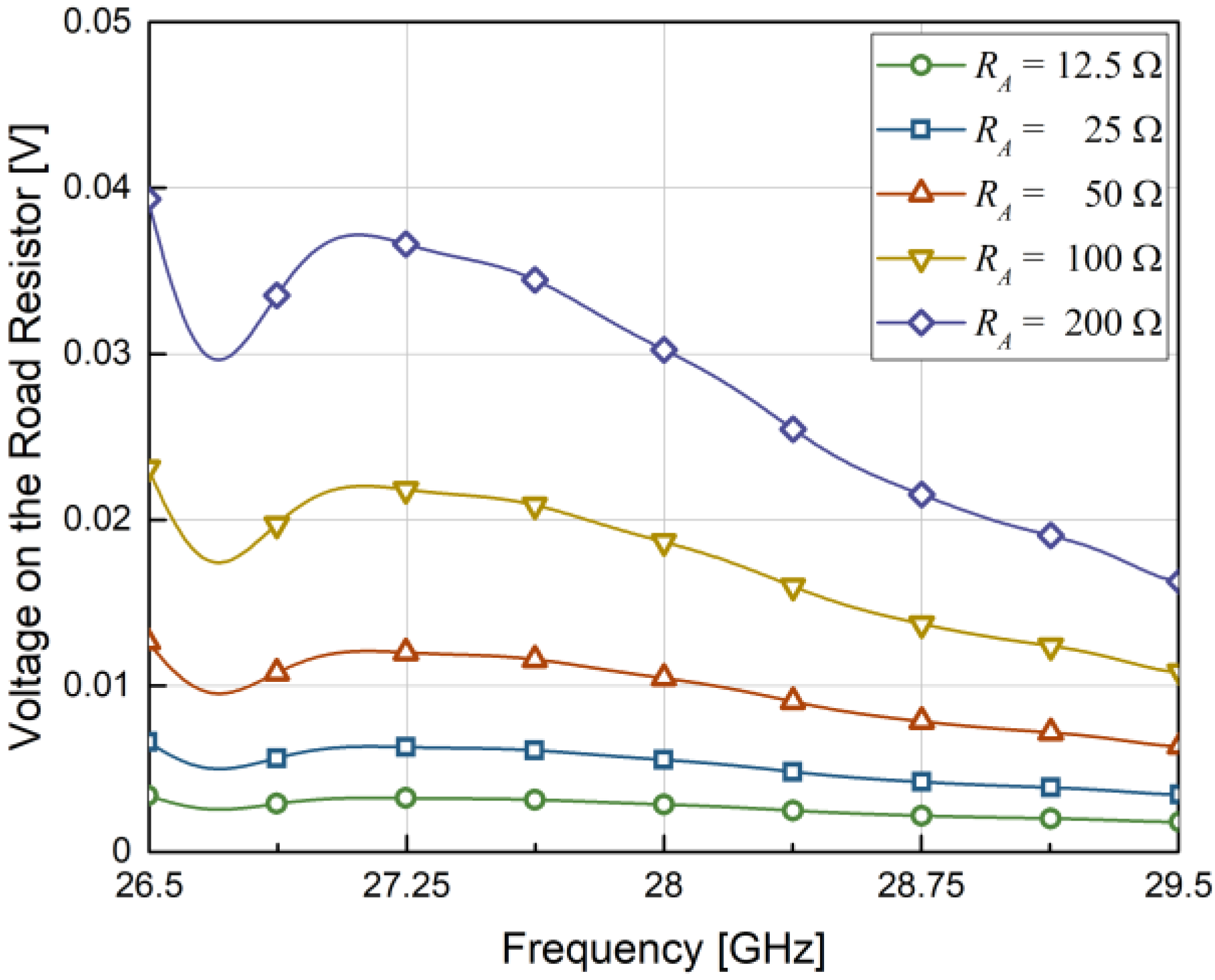 Applsci 13 11777 g003